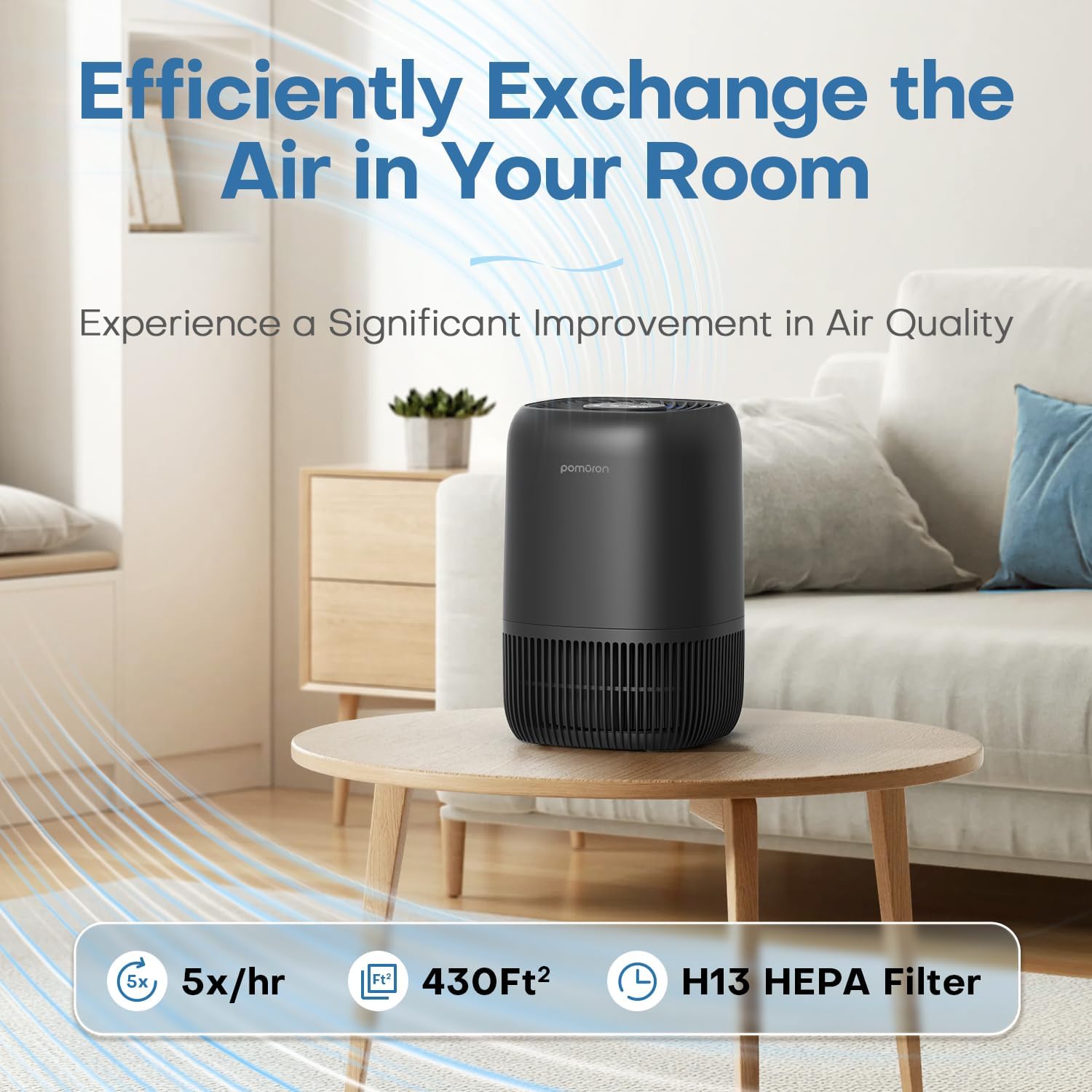 POMORON Air Purifiers for Bedroom Home, Air Filter Cleaner with Fragrance Sponge, 3-in-1 Premium Filter for Smoke, Allergies, Pollen, Pet Dander, Odor, Dust, Portable Air Purifier for Bedroom Office
