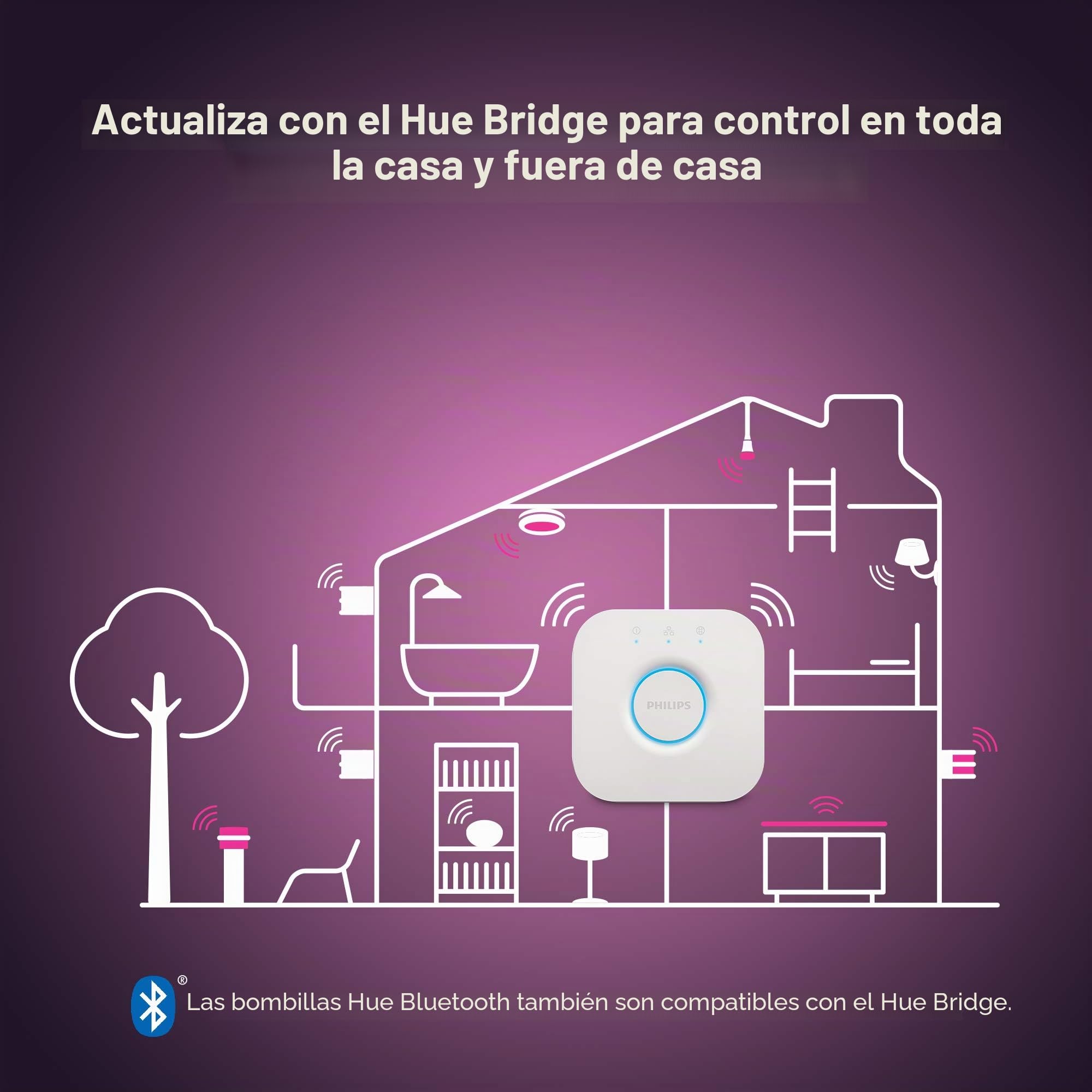 Philips Hue - Paquete de 2 bombillas LED inteligentes de color blanco y ambiente [Bayonet Cap B22] - 1100 lúmenes (equivalente a 75 W) Funciona con Alexa, Asistente de Google, Apple Homekit.