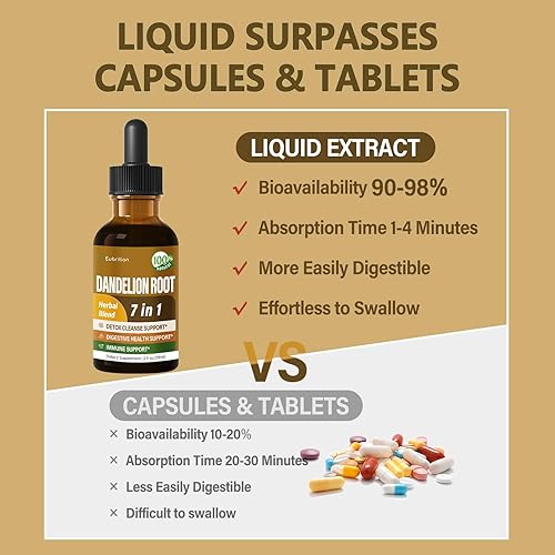Miniatura 5 de Diente de Leon Organico Hierba, fórmula de suplemento de diente de león con cúrcuma de cardo mariano para limpieza desintoxicante, digestión y apoyo