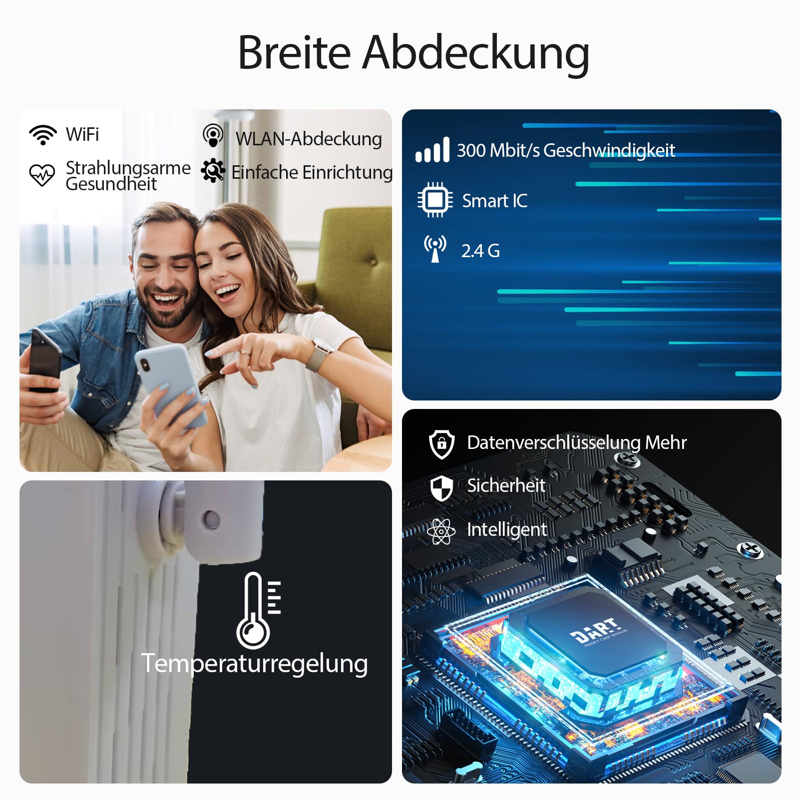 Amplificateur Wi-Fi, répéteur WiFi avec 6 antennes, répéteur WiFi pour 5000 m² de couverture et 50 appareils, connexion LAN, mode point d'accès, amplificateur W LAN pour prise de courant, pour la