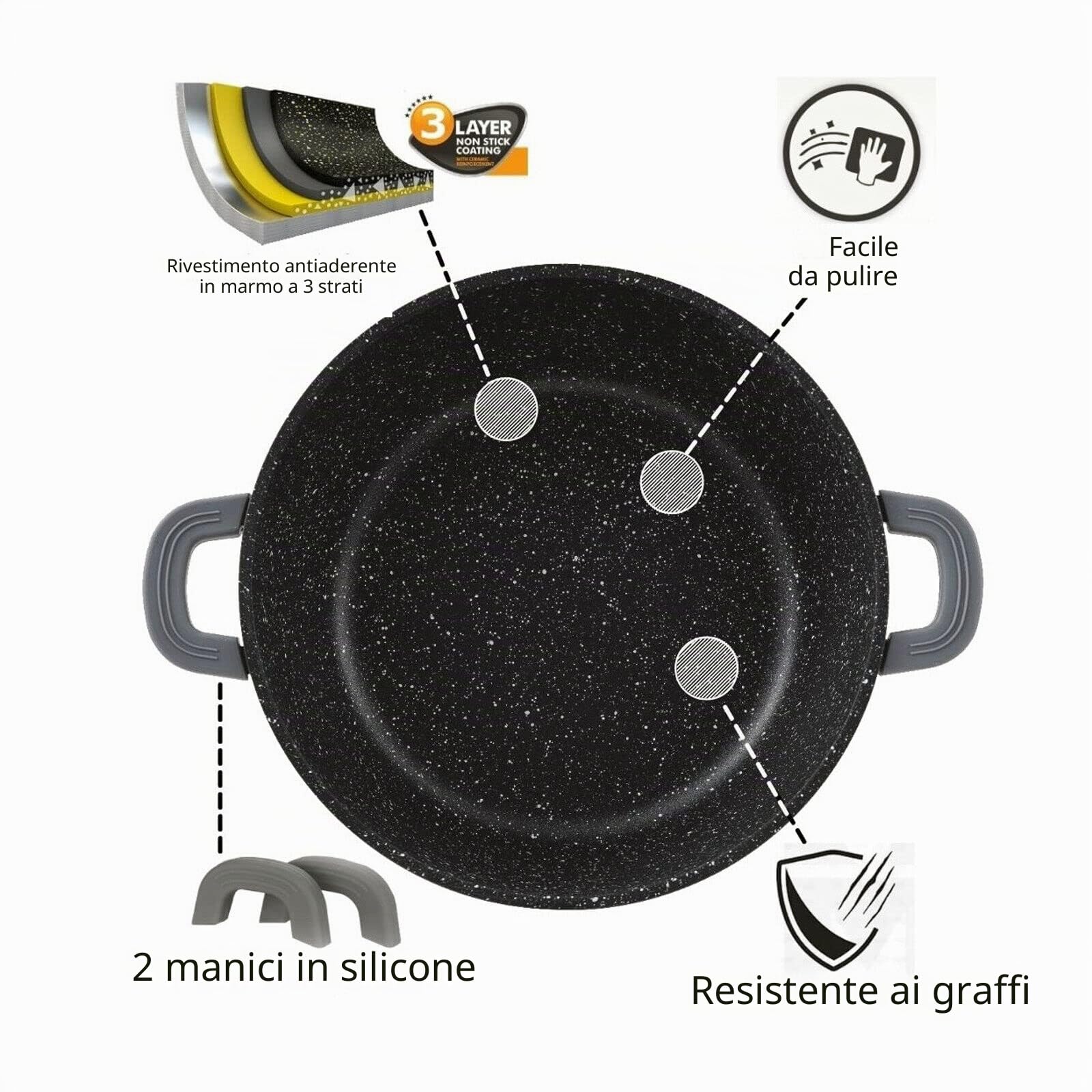 Pentola da 10 l, in alluminio pressofuso, antiaderente, per cottura a induzione, 32 cm, con coperchio in vetro