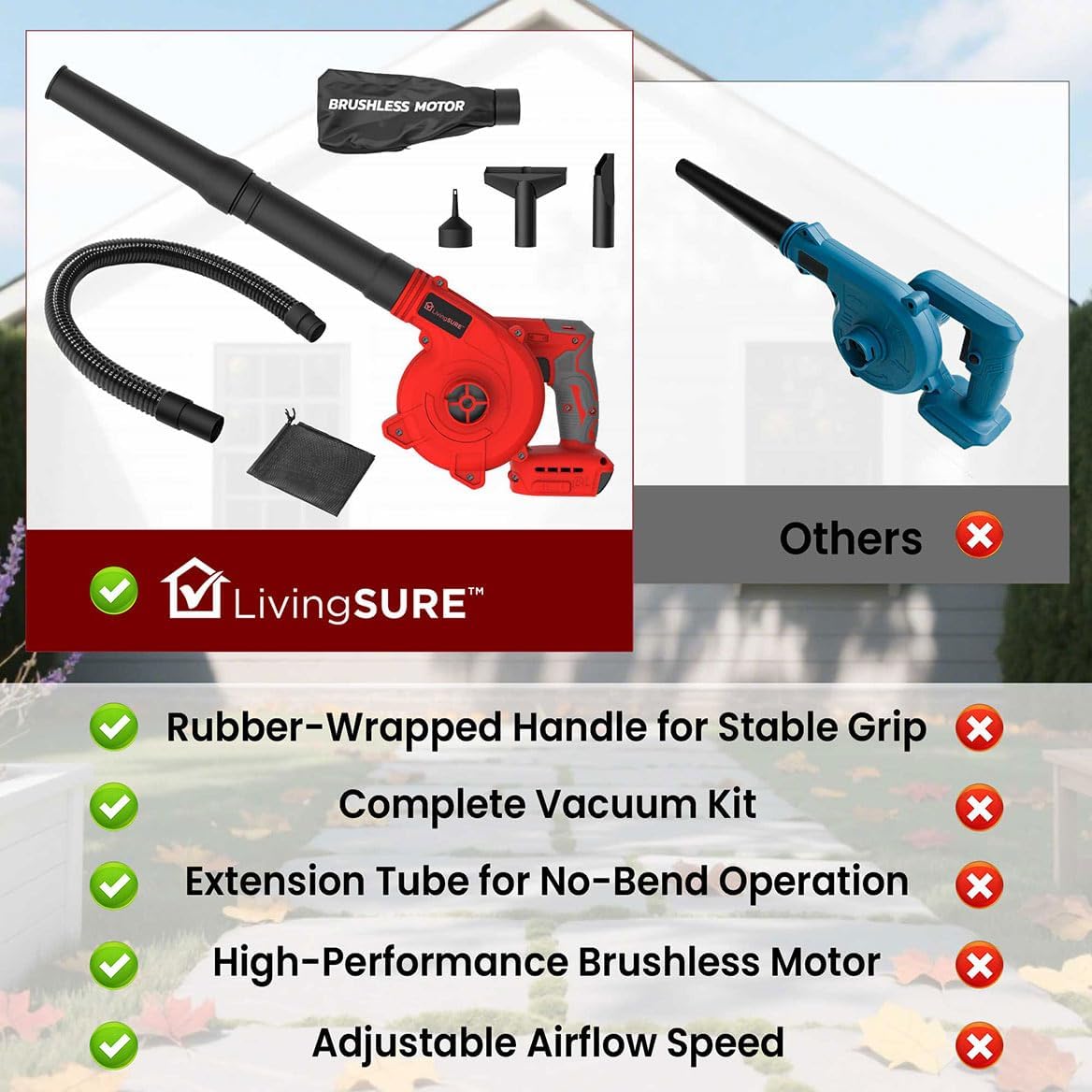 Cordless Compact Leaf Blower Vacuum by LivingSURE Lightweight Electric Handheld Blower for Lawn and Leaf Care, Patio Cleaning, Dust Cleaner - Battery Not Included