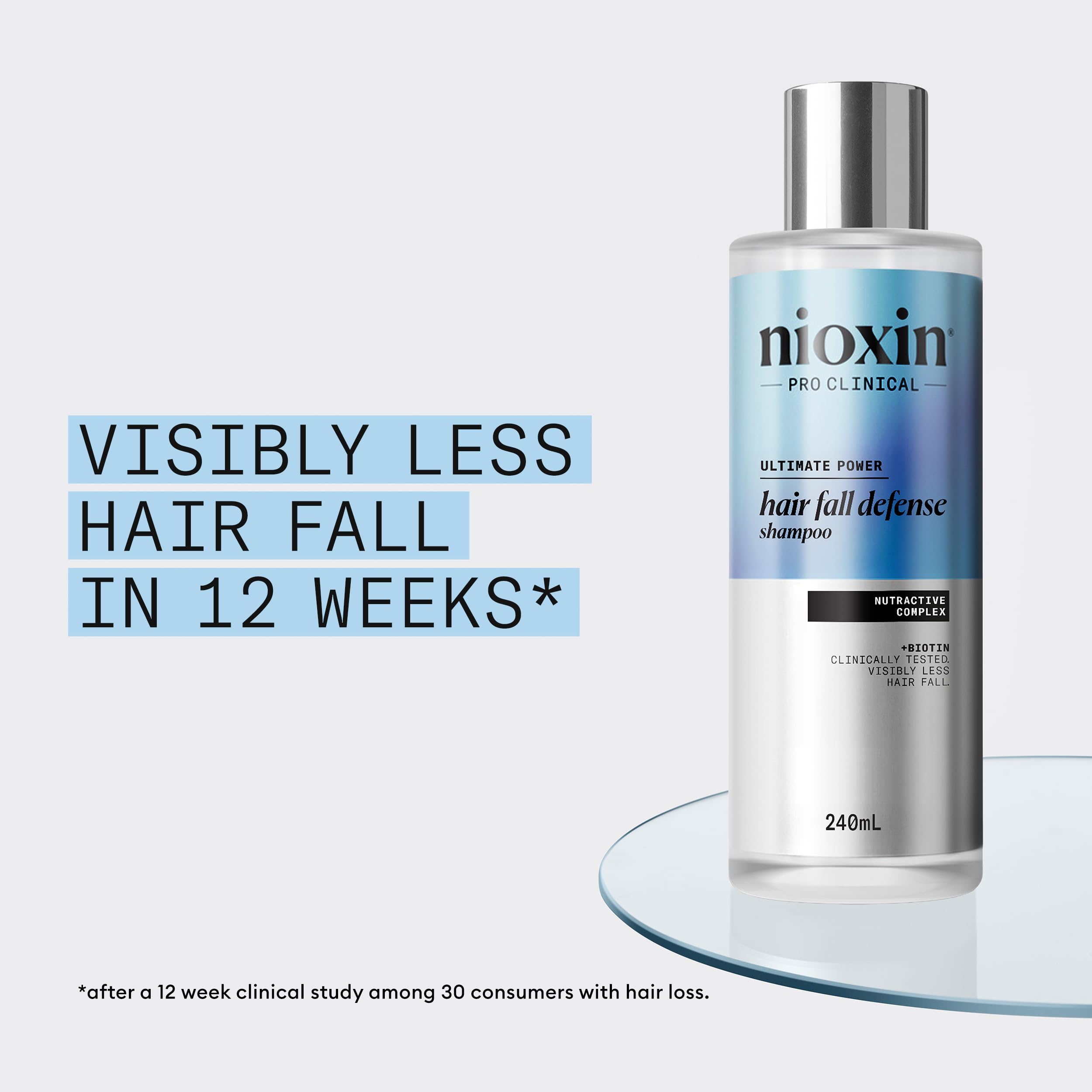 Nioxin Anti Hair Loss Shampoo 240ml - shampooing anti-chute