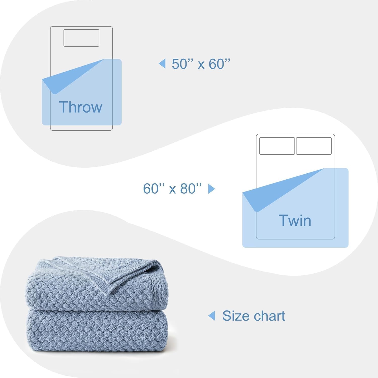 Whale Flotilla Chunky Knit Throw Blanket for Couch and Bed, Grey Blue Decorative Cozy Fleece Blanket, Reversible Soft Fuzzy Woven Throws, 50x60 Inch - Image 8