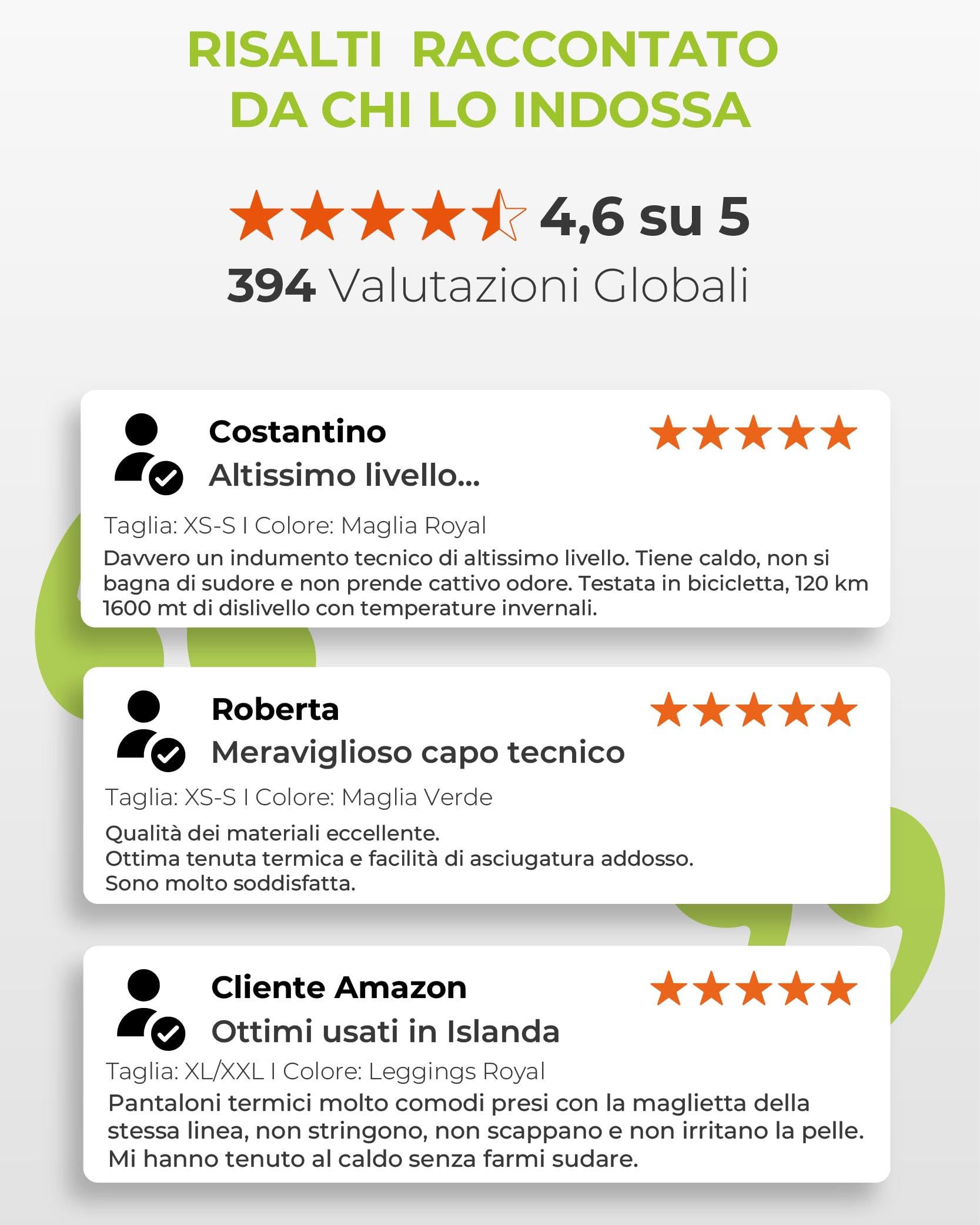 Risalti Tuta Termica Uomo Donna Lana Merino - Completo Maglia Termica e Calzamaglia Unisex in Merino con Scaldacollo Omaggio, Intimo Seamless, Traspirante e Termoregolante Estremo – Made in Italy