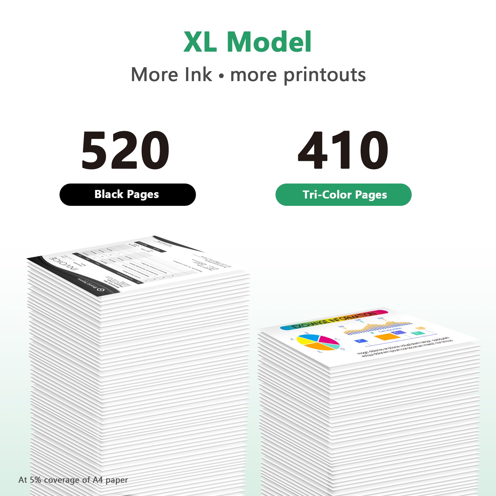 LIFOR 545XL Black 546XL Colour Printer Ink Replacement for Canon 545 546 Ink Cartridges PG-545 CL-546 XL for Pixma TS3350 TS3355 TS3150 TS3300 TR4550 MG2550S MG3050 TR4500 TS3100 TR4551 TR4650 MX495 — view 3