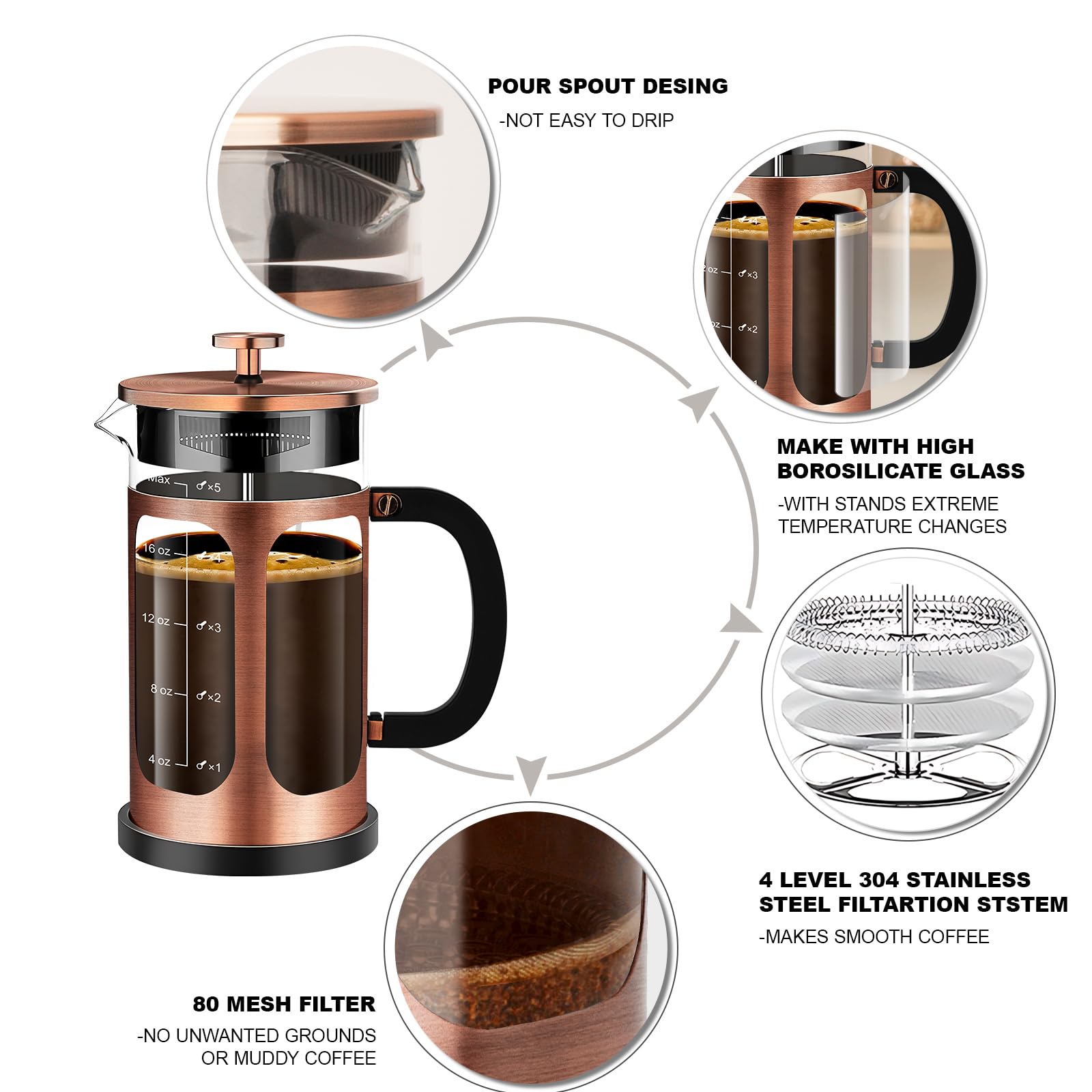 YMMIND Cafetera de prensa francesa (21 onzas, 600 ml, 3-4 tazas), prensa de café, con sistema de 4 filtros, vidrio de borosilicato de grosor resistente al calor, taza de té para café en frío, regalos