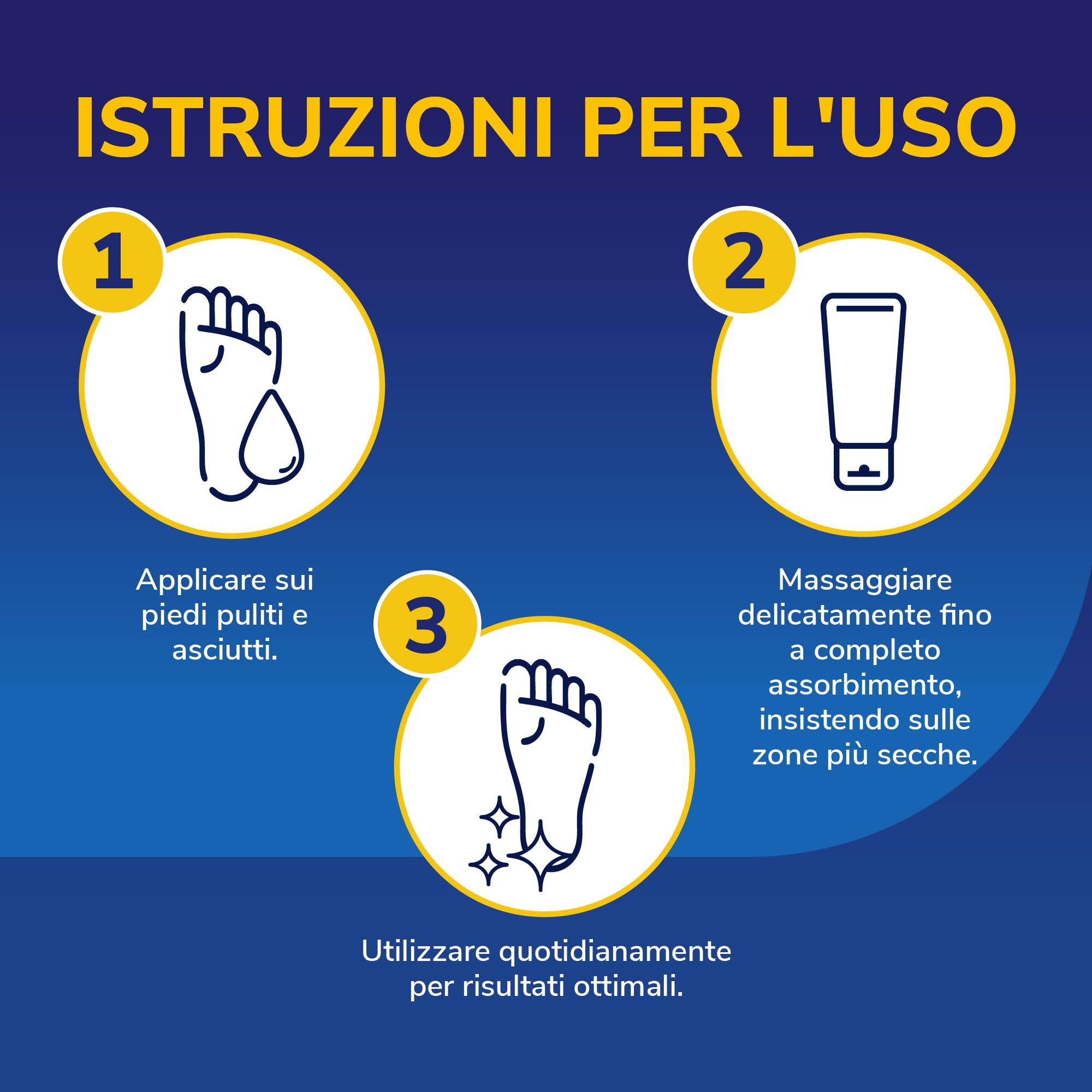 Dr. Scholl's Crema Rigenerante Pelle Secca, Crema Piedi ad Assorbimento Rapido, Azione Esfoliante e Idratante per Pelle Liscia e Rivitalizzata, 60ml