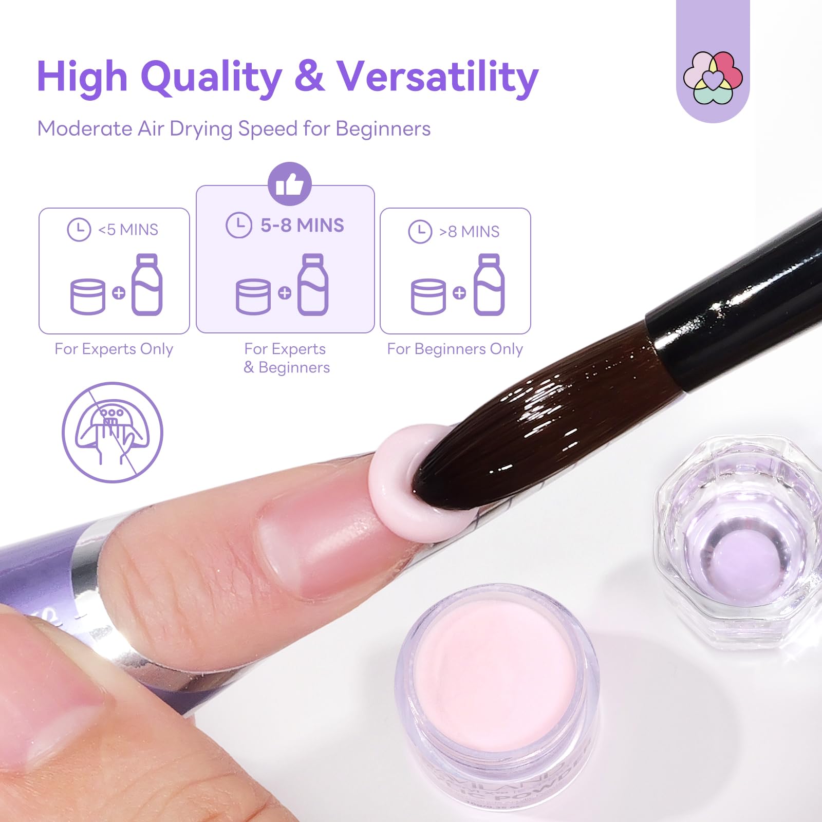 SAVILAND Kit Per Unghie Acriliche 3 Colori Polvere Acrilica e 3 Pennelli Acrilici per Unghie Misura 8/10/14 per Allungamento Unghie French Manicure 3D Scultura Unghie per Fai da Te