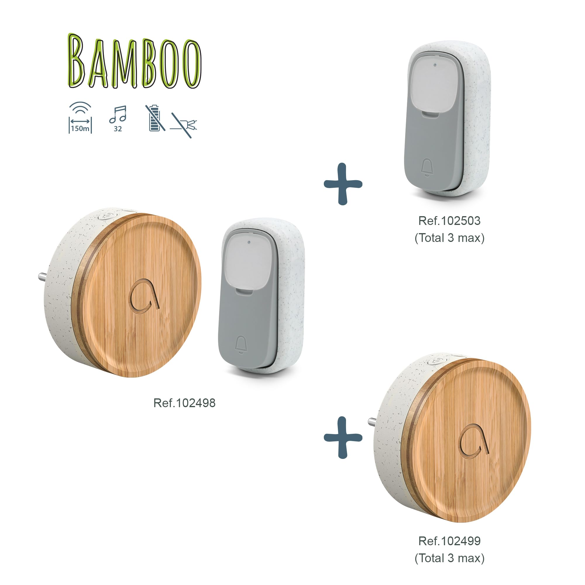 Avidsen Bamboo, Carillon Sans Fil Sans Pile, Sonnette de Porte Étanche IP44, Portée 150m, 32 Mélodies, Design Bois Bambou, Plastique Recyclé, Prise Secteur, Écologique, Installation Facile, Blanc
