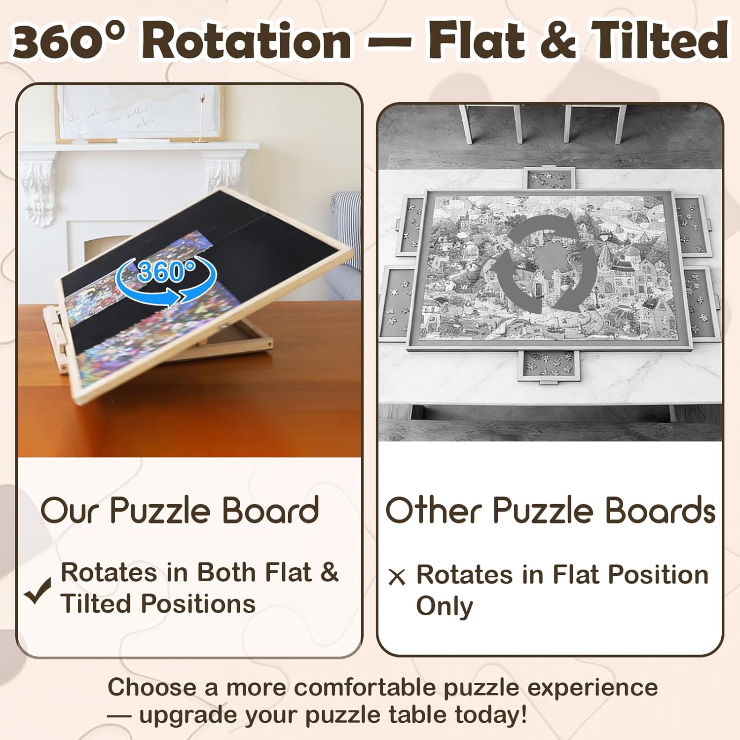 Ancaixin Foldable Puzzle Board 1500 Pieces, Rotating & Tilting Jigsaw Puzzle Board with 4 Non-Woven Drawers, 26x35.8'' Wooden Puzzle Table, Portable Board GameTable for Adults, Birthday Gift for Mom