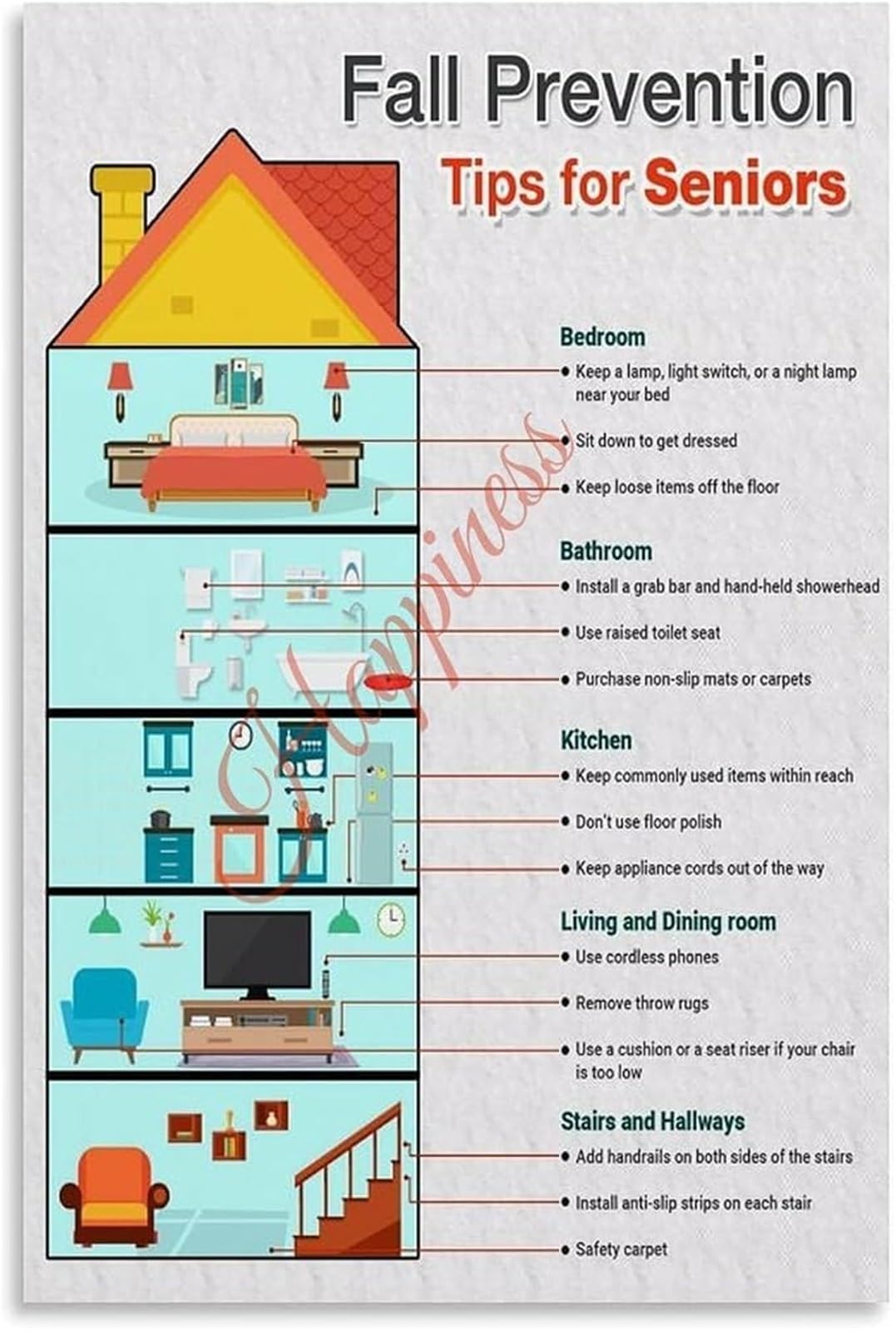 PKNVKZIDK Stay Safe at Home Poster Fall Prevention Tips for Seniors Wall Hanging