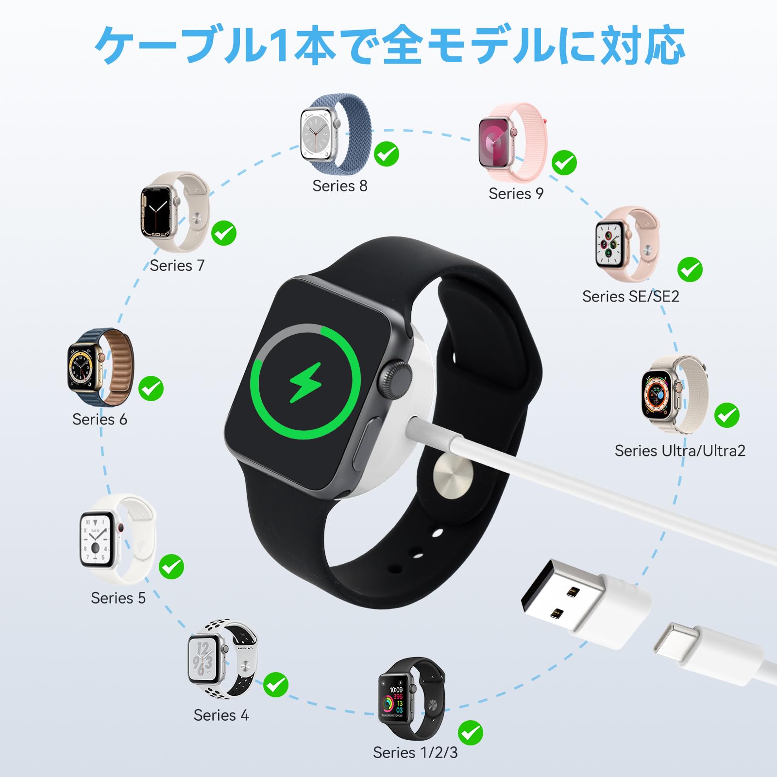 Amazon.co.jp: aceyoon for Apple Watch 充電器 磁気 Type-C 充電 