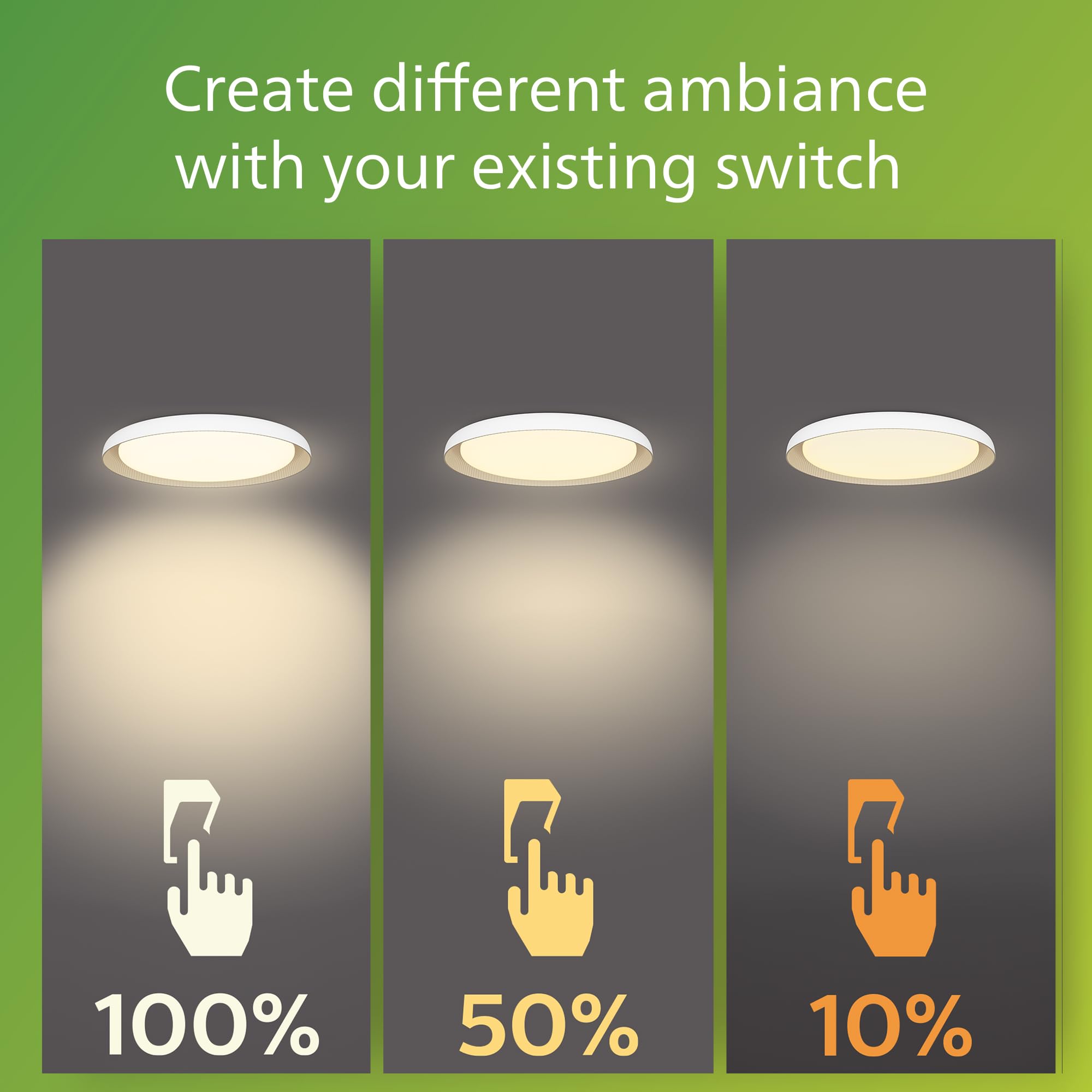 Philips Pebblo UltraEfficient Ceiling, SceneSwitch, White, 10W, 1850Lm, 2700K, IP20 - Image 4
