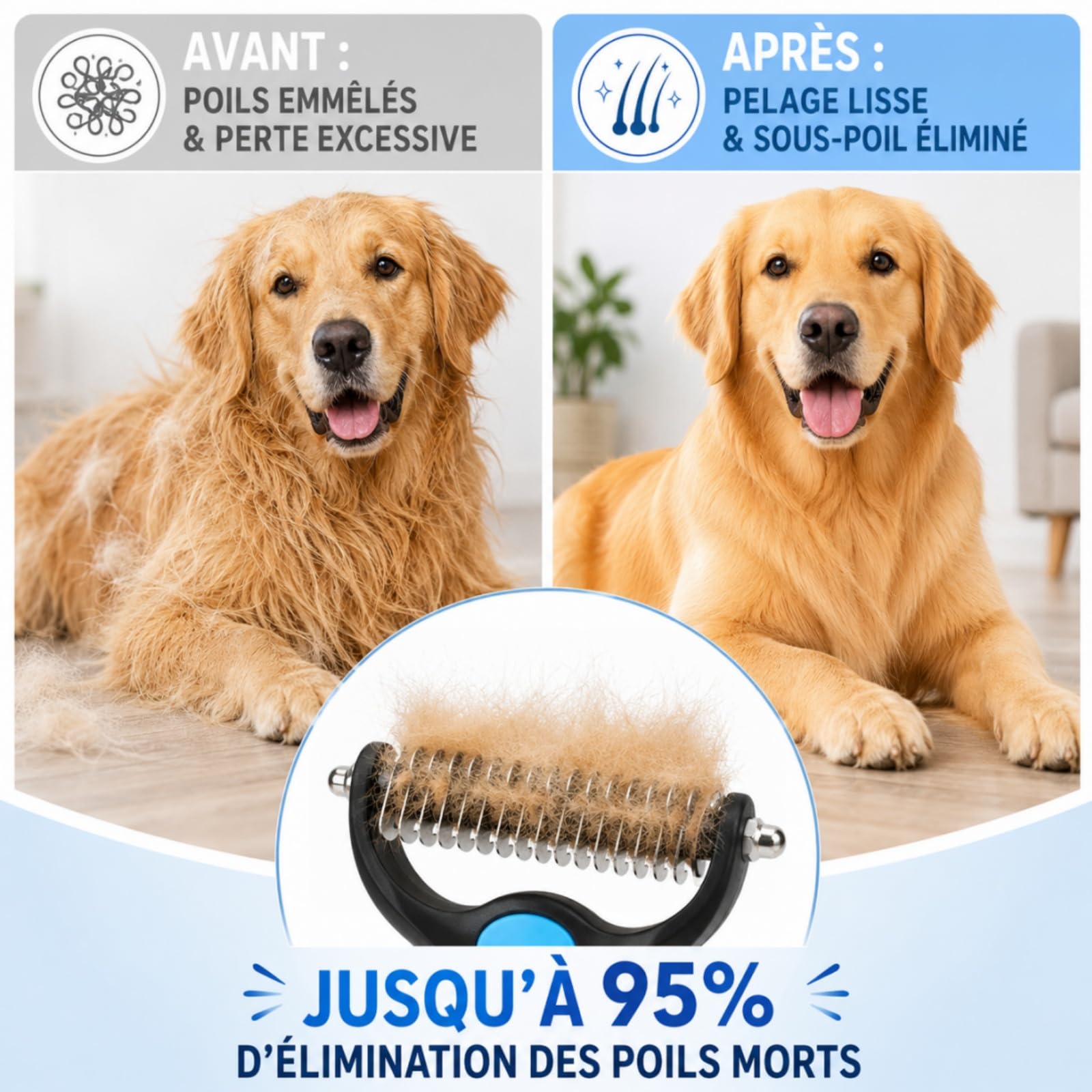 Outil de toilettage Pet Pro, brosse chien poil long, brosse de deshedding professionnelle et outil de dématage pour fourrure à poils longs et courts (Bleu)