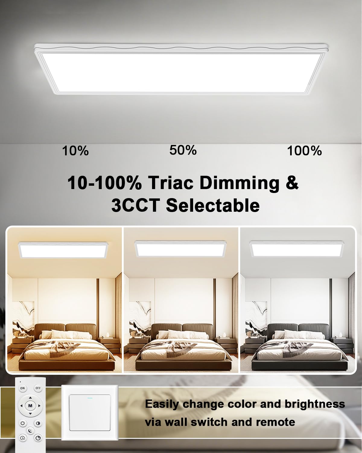 Bowfar LED Deckenleuchte, Leuchten Deckenlampe Rechteckig mit Fernbedienung Dimmbar 3000K-6500K, LED Panel Ultra Flach 24W mit Backlight für Wohnzimmer Schlafzimmer Büro Badezimmer, 58 * 2.5cm-Weiß