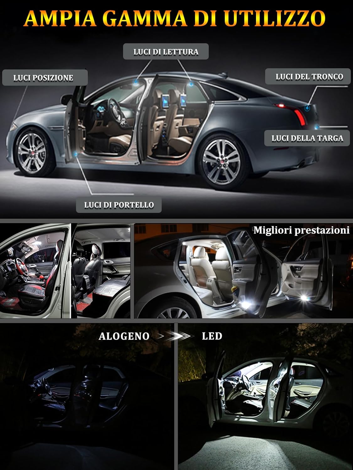 Porovnanie produktov