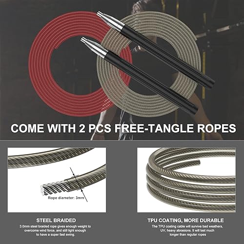 Miniatura 4 de Cuerda de saltar de velocidad para hombres y mujeres, cuerda de saltar de fitness con mango de aluminio y 2 cuerdas, diseño de autobloqueo, cuerda