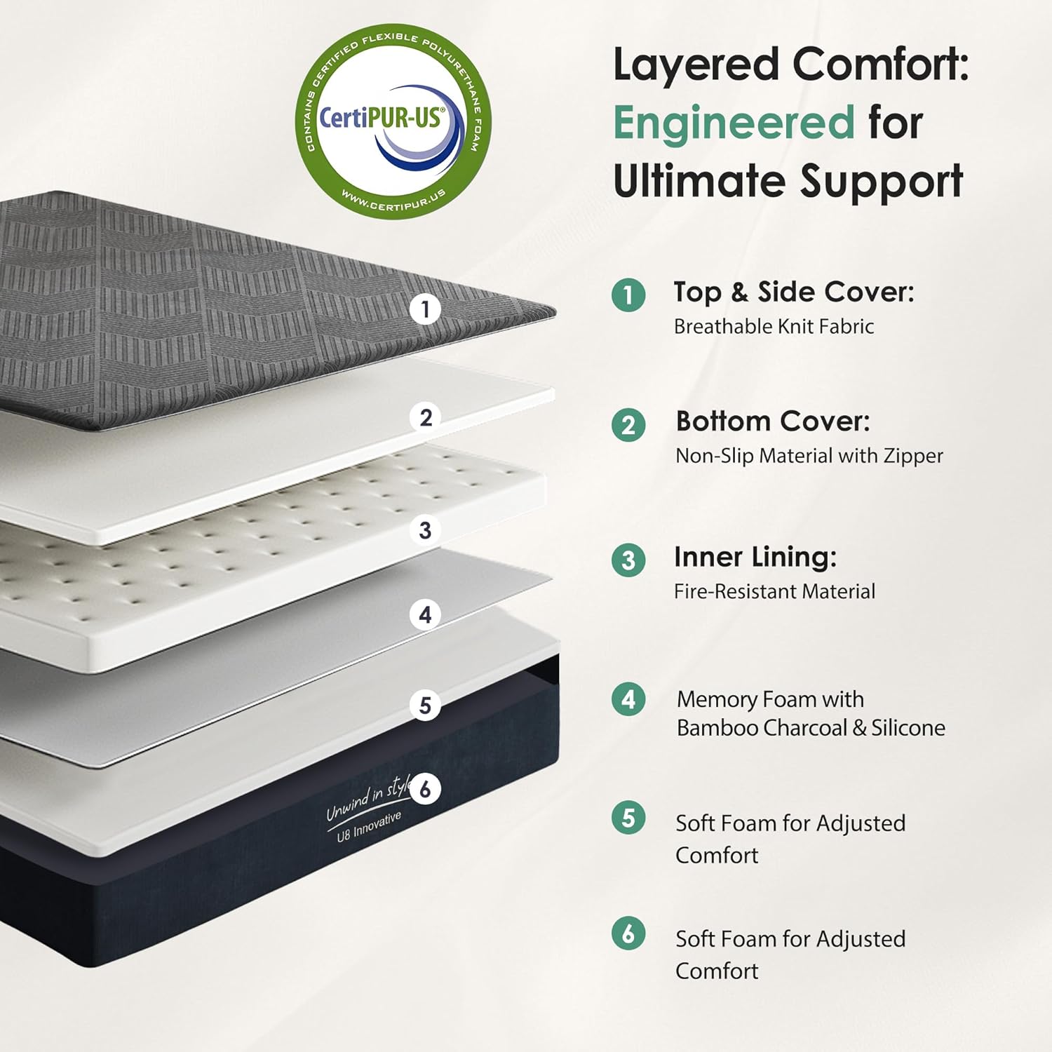 Rejuvenating 12-Inch Queen Memory Foam Mattress with Charcoal & Green Tea...