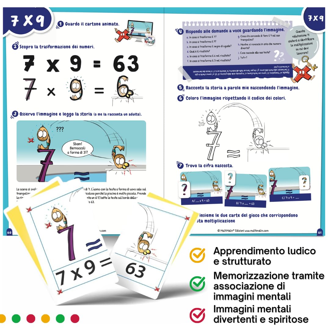 MultiMalin Tabellines per bambini - Tabelline Gioco : 1 DVD dei cartoni + Accesso Online - 1 libro di apprendimento - 1 set di 56 carte - 1 poster ; Metodo di Apprendimento per Tutti