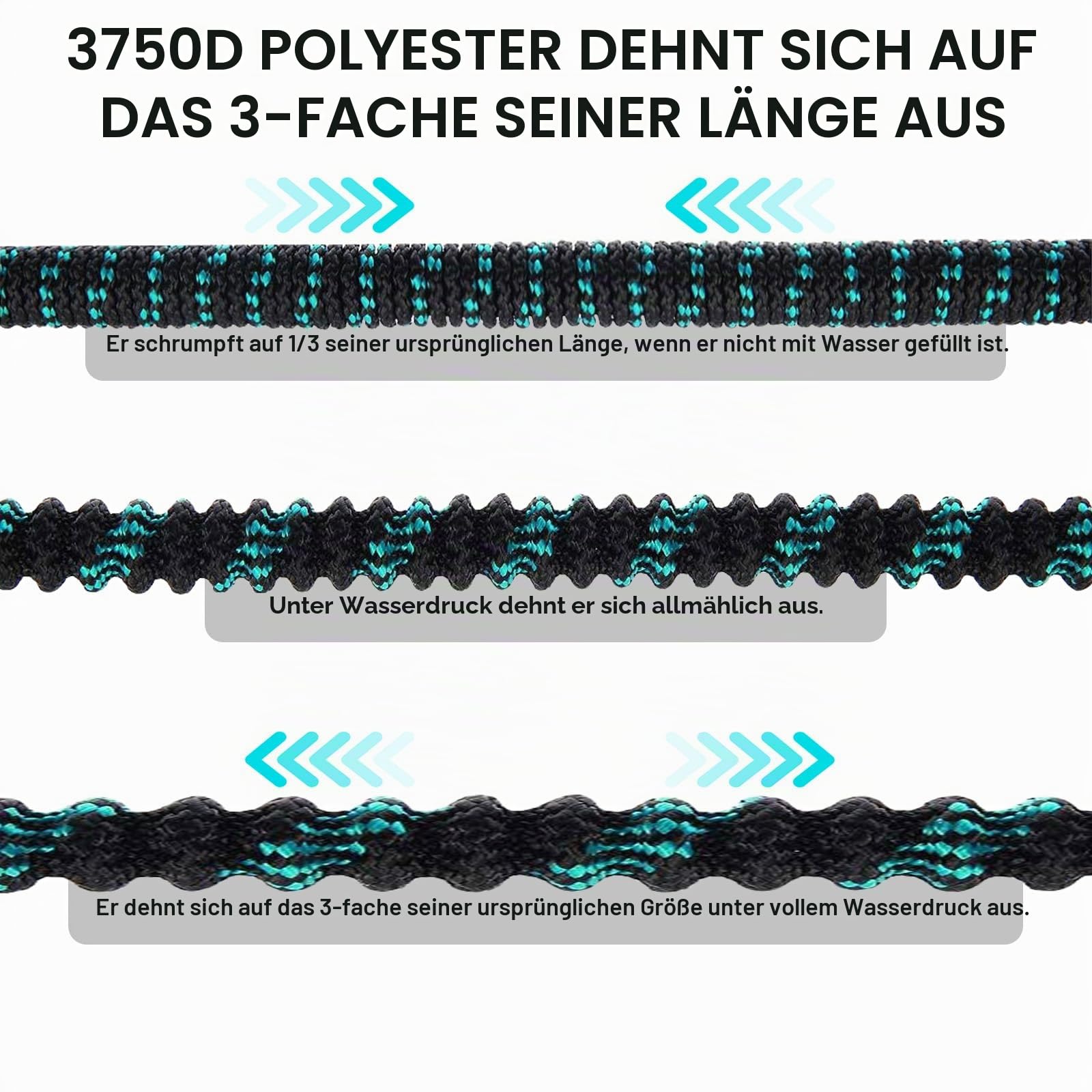 Flexibler Gartenschlauch 74FT/22,5M - Strapazierfähiger Wasserschlauch Flexibel mit 10-Funktions Gartenbrause, 1/2 Zoll, 3/4 Zoll Schlauchadapter, Gartenschlauch für Autowäsche Garten Haustier