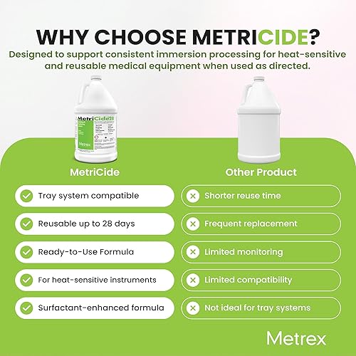 Miniatura 4 de Metrex MetriCide 28 Solución de esterilización y desinfección de alto nivel - 2.5% de glutaraldehído, reutilizable hasta 28 días, limpiador