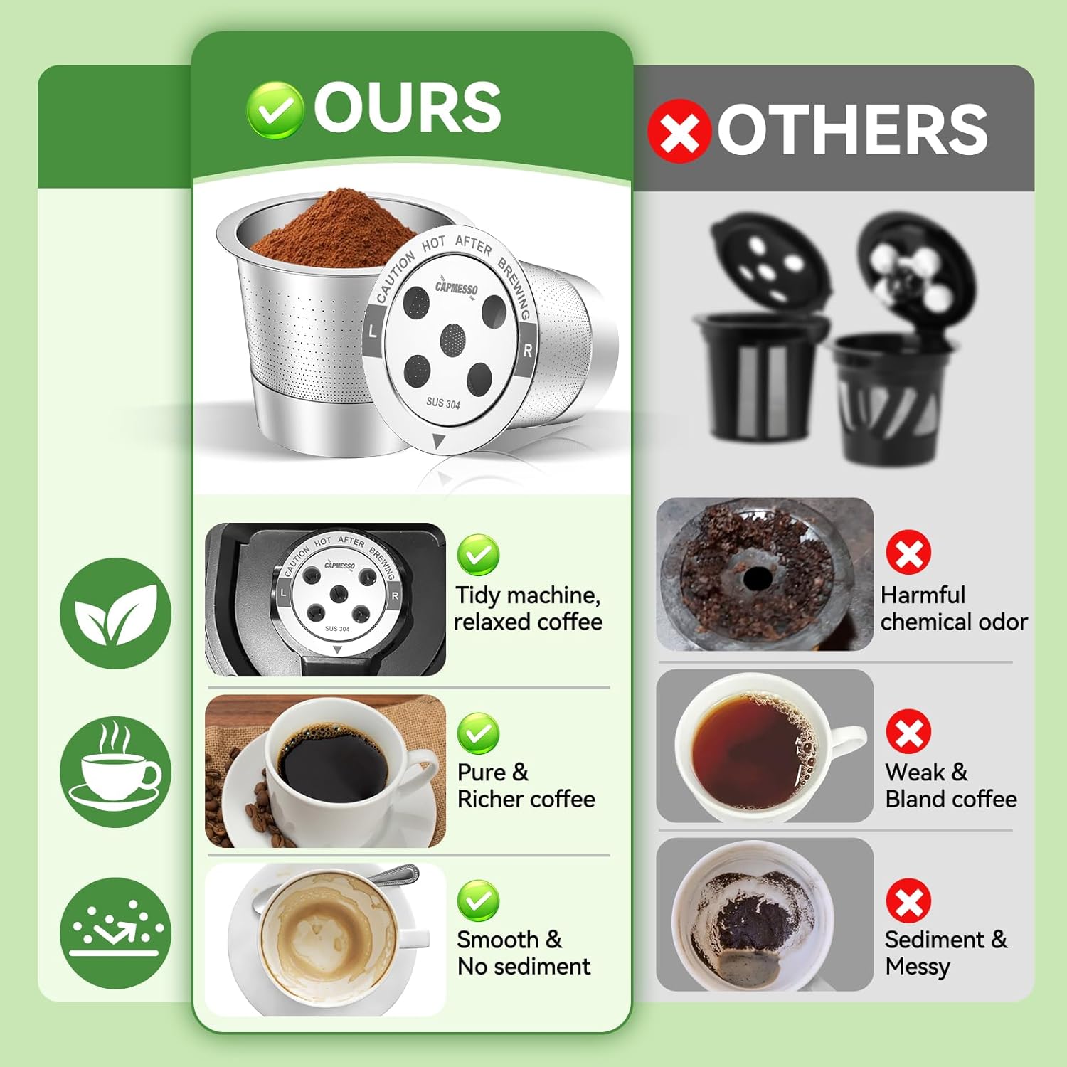 CAPMESSO Reusable K Cups for Keurig: 5-hole Stainless Steel Coffee Pod for Richer Coffee Tea - 4 Pack Metal My K Cup Filter with Scoop for K Supreme/K Slim/K-Duo Gen 2,No Plastic,Leak Proof,Easy Rinse