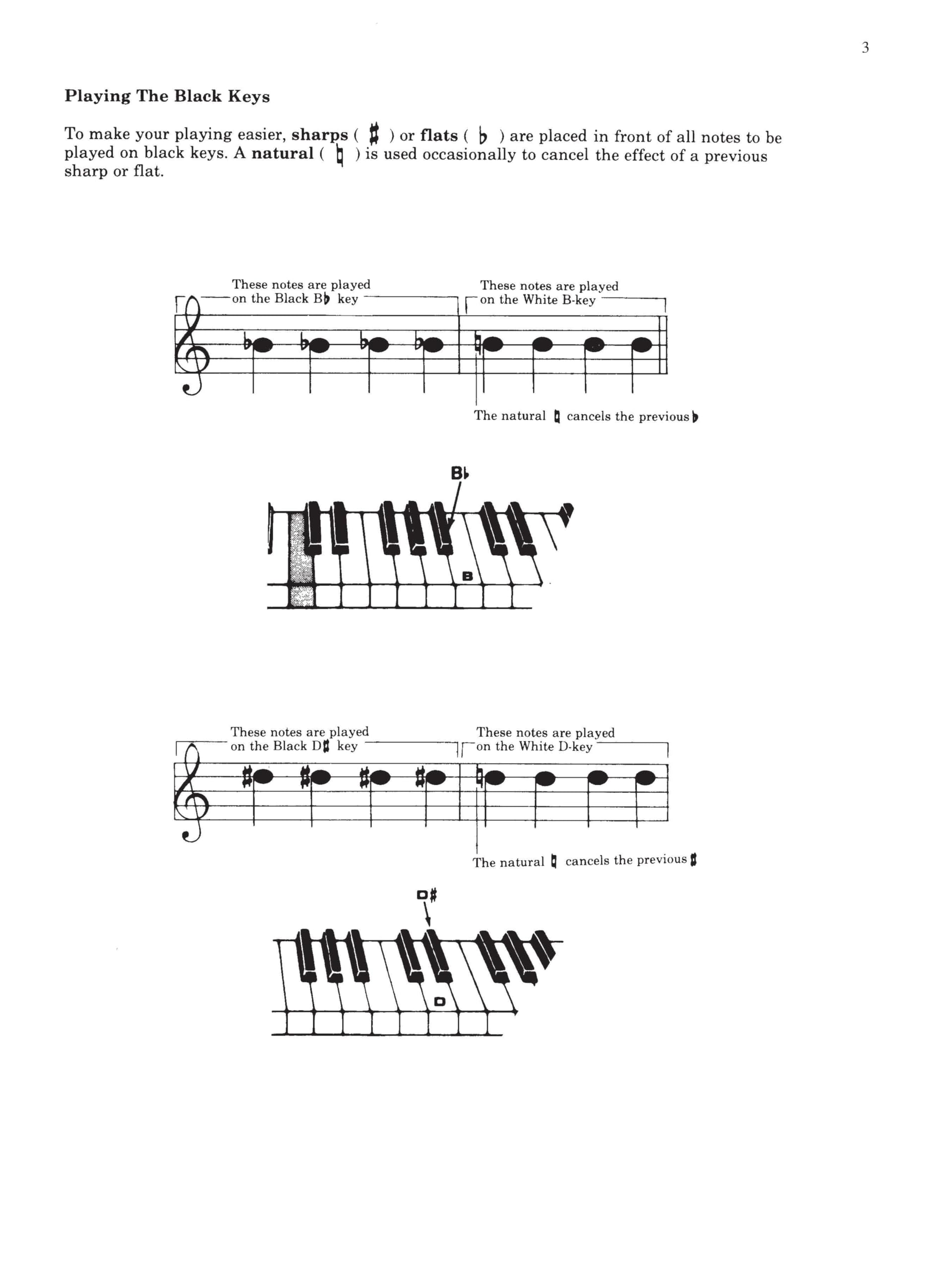 The phantom of the opera piano
