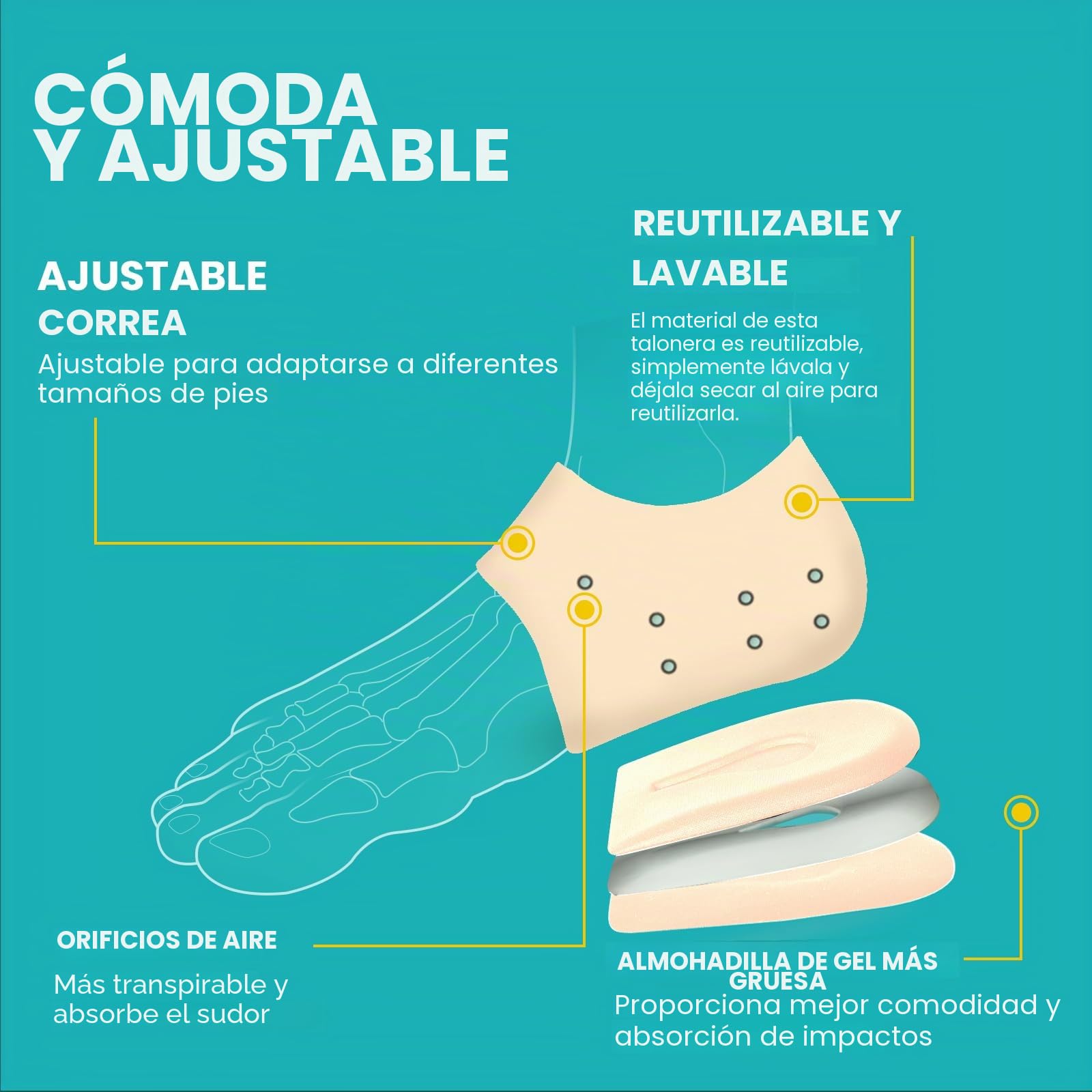 Promifun Protectores de Talón para Fascitis Plantar, Espolones, Tendinitis de Aquiles, Talones Agrietados - Almohadillas de Gel para Aliviar el Dolor