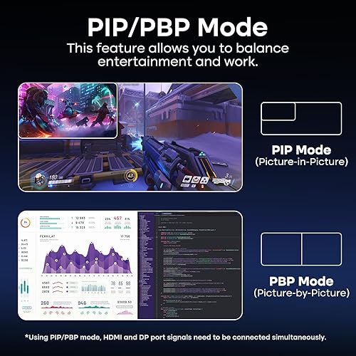 Miniatura 4 de Amzfast Monitor curvo para juegos de 34 pulgadas 3440x1440 200Hz (AMZG34C8)