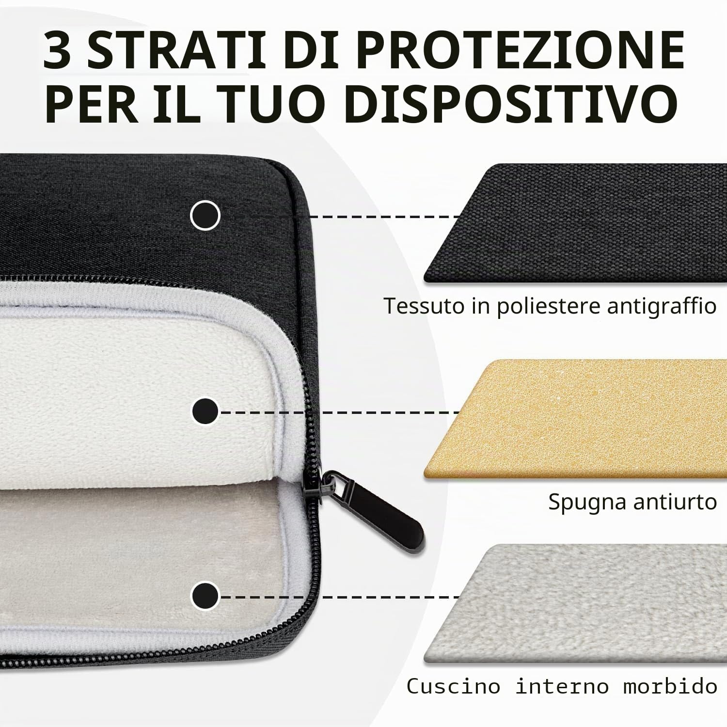Custodia Imbottita per Laptop 13-14 Pollici Compatibile MacBook Air/Pro Chromebook PC Portatile, Nero