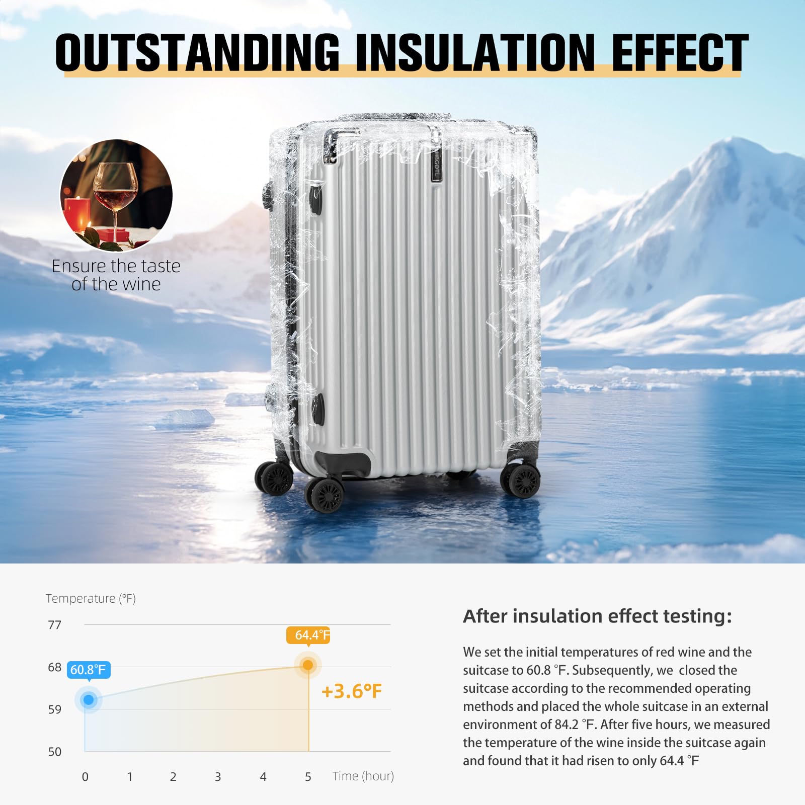 Premium Thermal-Insulated Wine suitcase with Ice Pack Compartment - Shockproof Reinforced PC Travel Case for 10 750ml Wine Bottles, Heavy-Duty Handle, Quiet 360° Wheels & Secure Zipper for Air Travel