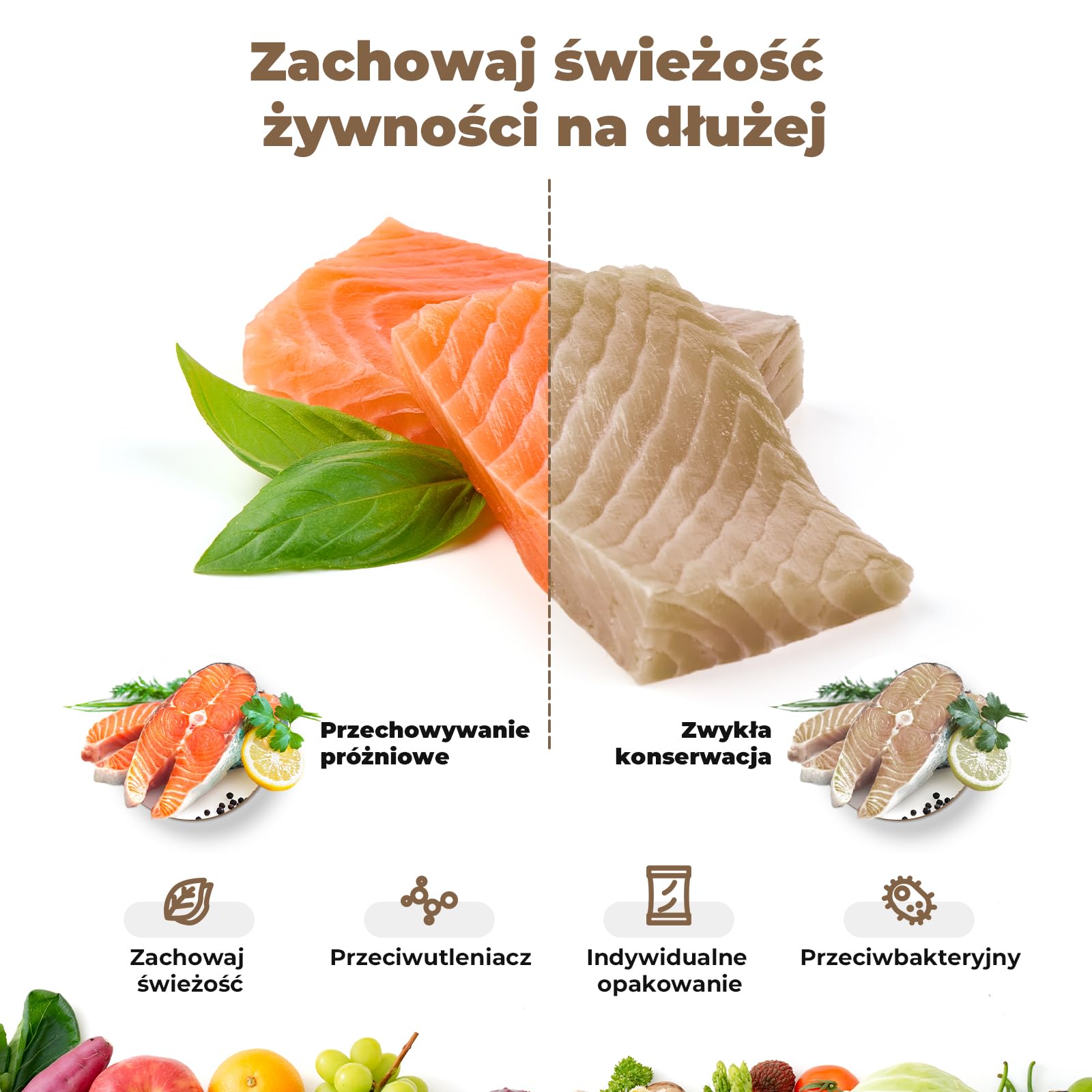 Worki Próżniowe do żywności 100 worków 28 x 40 cm, Profesjonalne Worki Foliowe do Zgrzewacza Próżniowego bez BPA, do Zamrażani/Sous Vide/świeżość, Mocne i Odporne na Rozerwanie