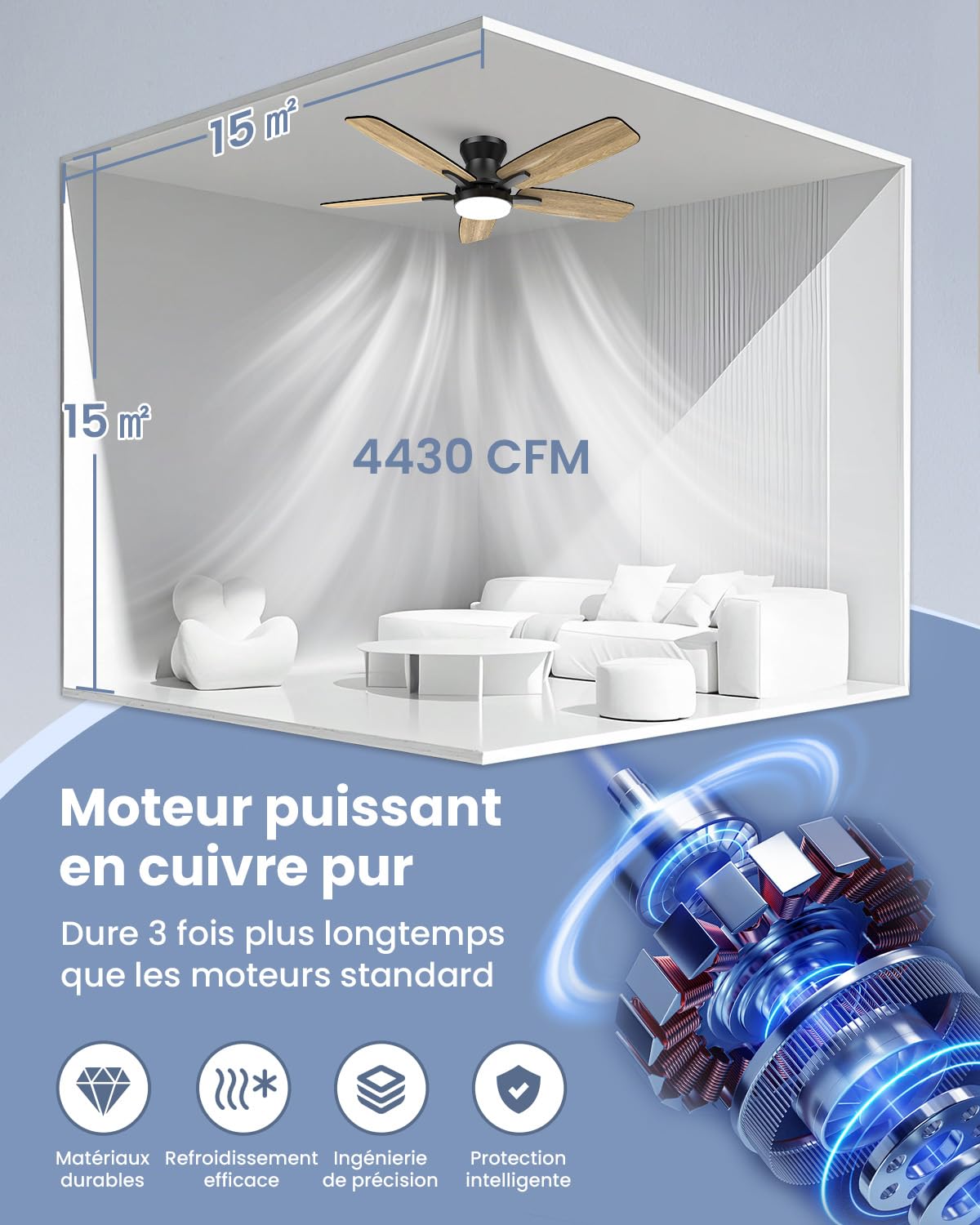 Airwit 106cm Ventilateur de Plafond Silencieux avec Lumière et Télécommande