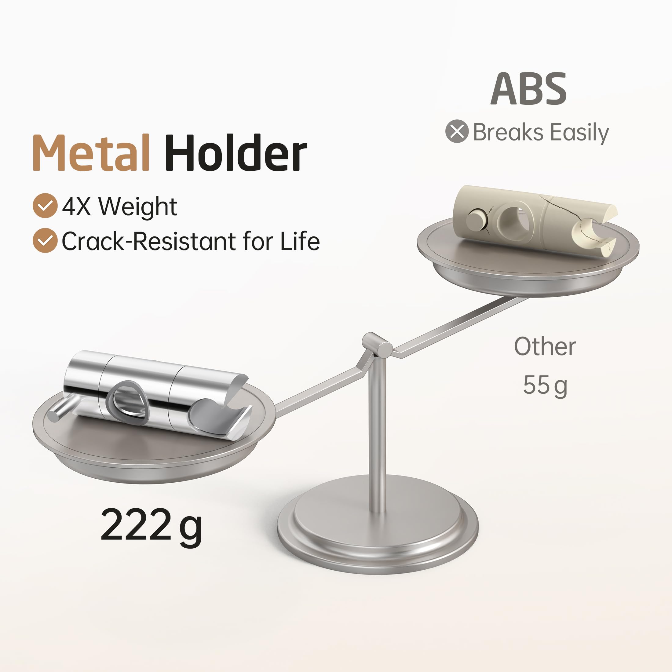 KES Barra deslizante de ducha de metal de 30 pulgadas con soporte ajustable para cabezal de ducha (no plástico), barra deslizante de ducha de acero inoxidable 18/8 con cubierta de soporte ajustable