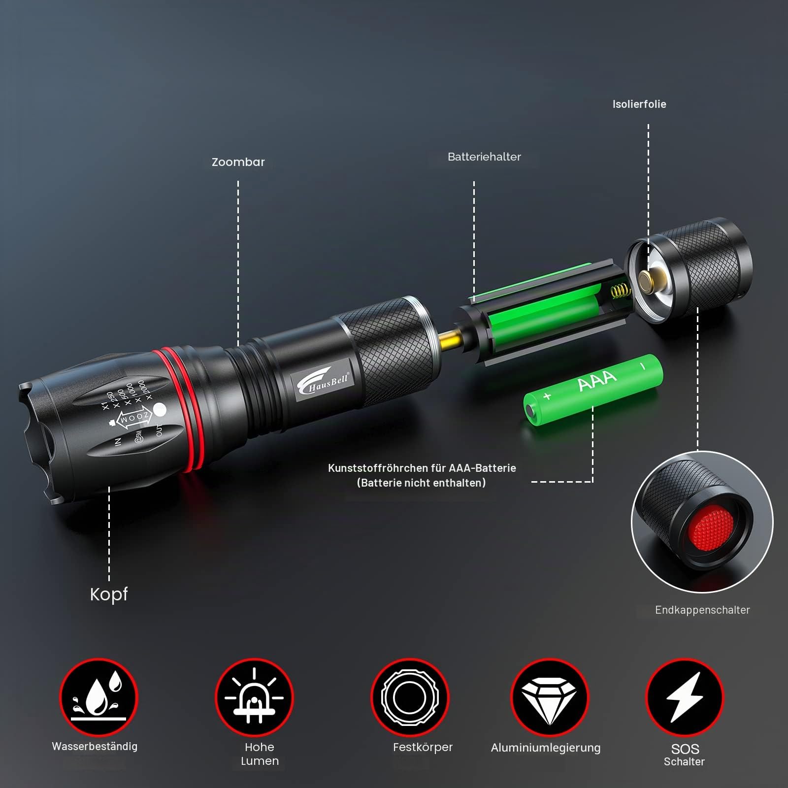 HAUSBELL LED Taschenlampe 2000 Lumen (2 Stück), Superhelle Taschenlampe mit 5 Modi, Zoom-Funktion, Batteriebetrieben, Wasserfest – Taktische Taschenlampe für Camping, Wandern & Notfälle (Schwarz)