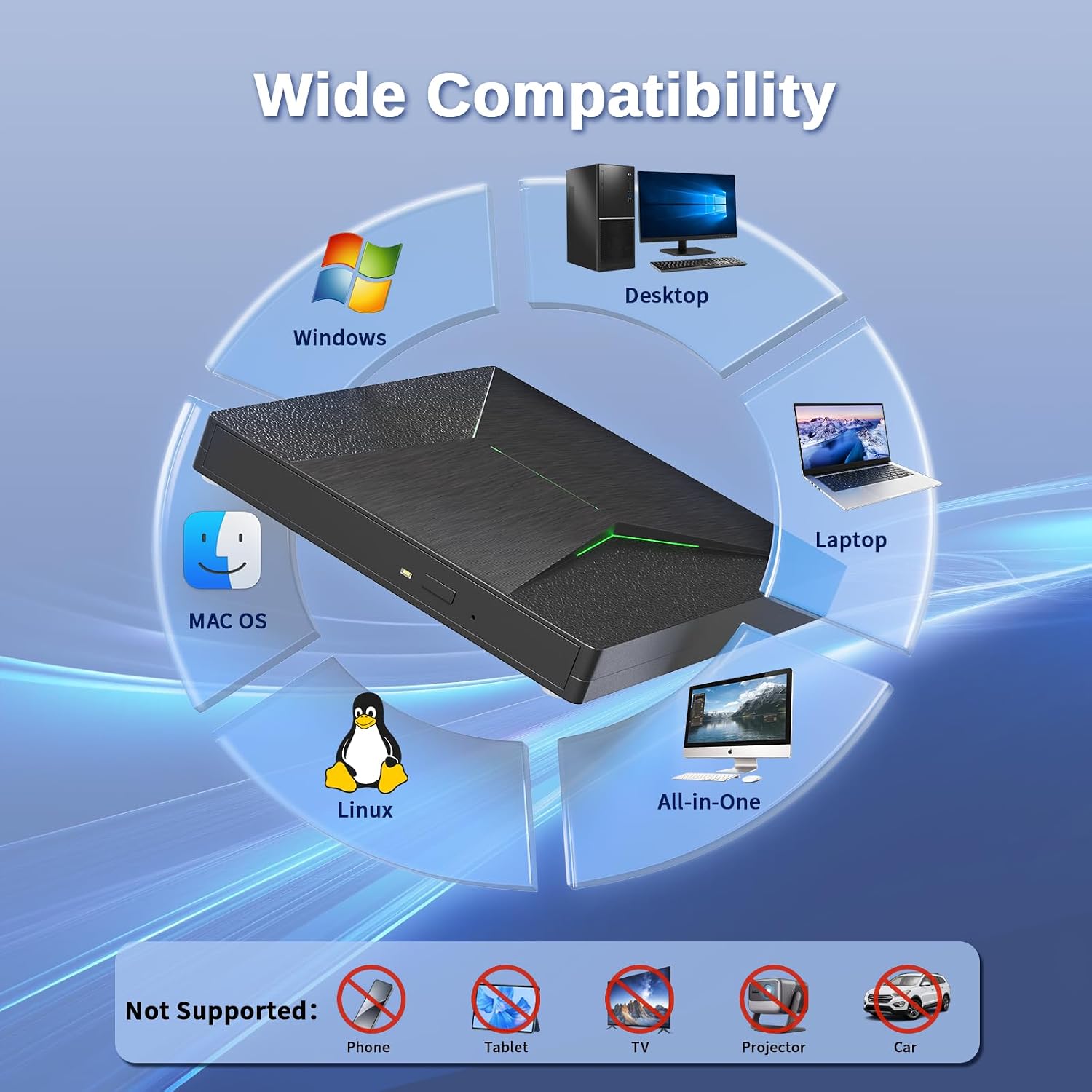 External Blu Ray Drive for Laptop, USB 3.0 Type-C Bluray Burner External, External Blueray/DVD Drive for PC Support 50G Disc Read/Write, Blu Ray Player for PC Compatible with Windows Linux MacOS