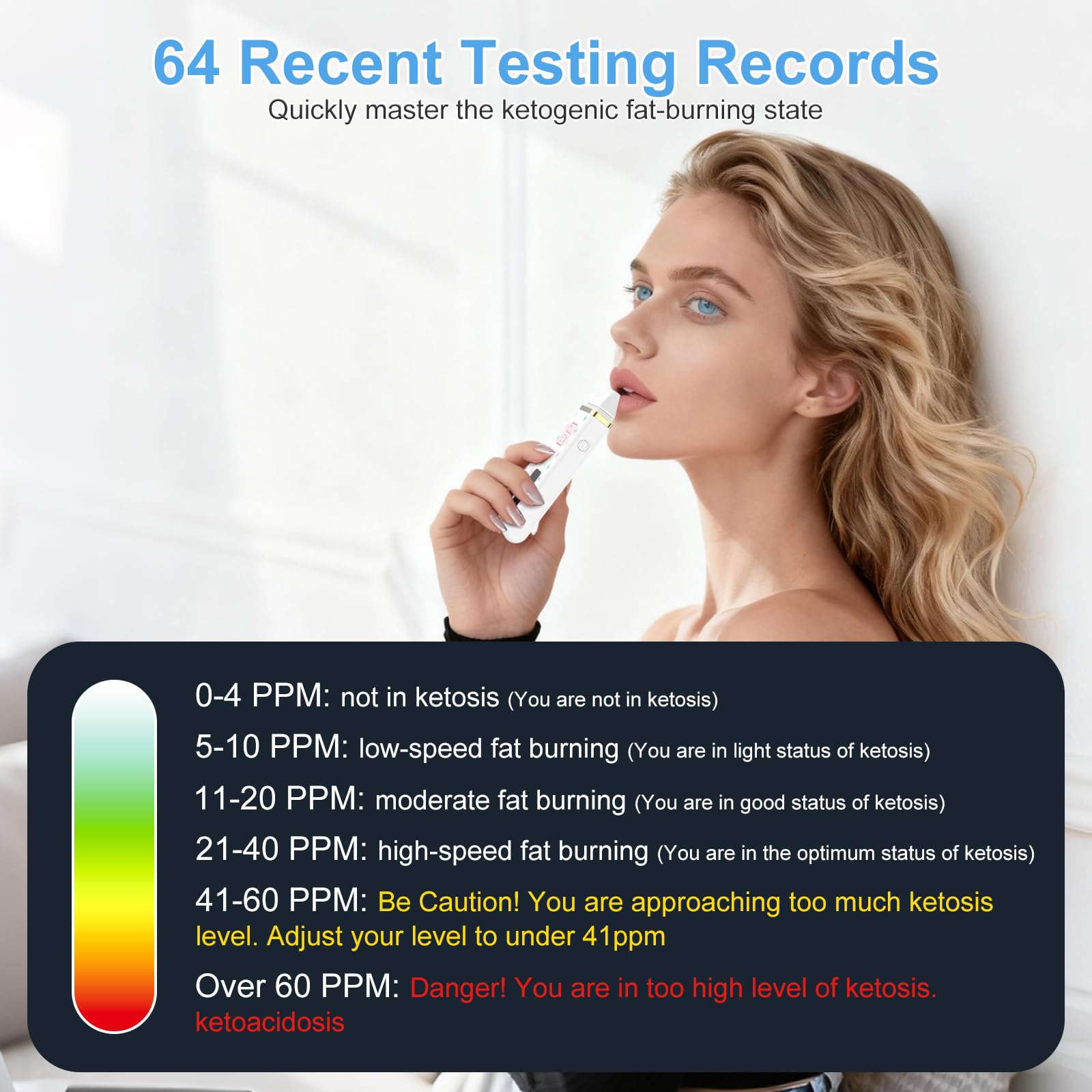 Ketone Atemmessgerät der nächsten Generation, Professioneller Ketone Atemanalysator mit 64 Speicherplätzen, Tragbarer Ketone Tester zur Überwachung des Ketose Spiegels bei Keto-, Low-Carb-, Fasten