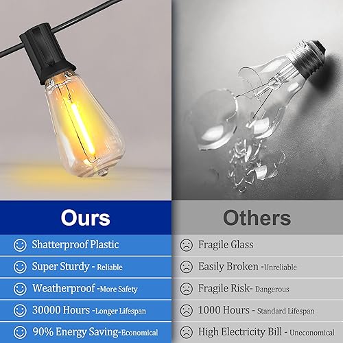 Miniatura 5 de Stright Tira de luces solares de 100 pies con control remoto, 8 modos de luz, bombilla LED ST38 resistente a la intemperie, inastillable, 30