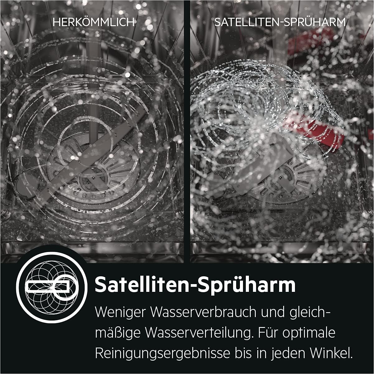 AEG FSK64907Z Dishwasher Satellite Spray Arm comparison