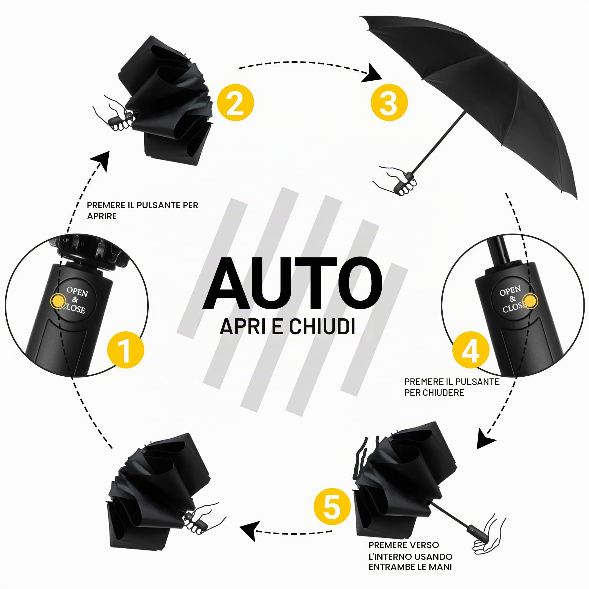 Conlun Ombrello pieghevole compatto anti-tempesta - antivento automatico nero per uomo, rivestimento in teflon 210T, inverso da 105 cm, da pioggia grande 10 ossa Regali di Natale