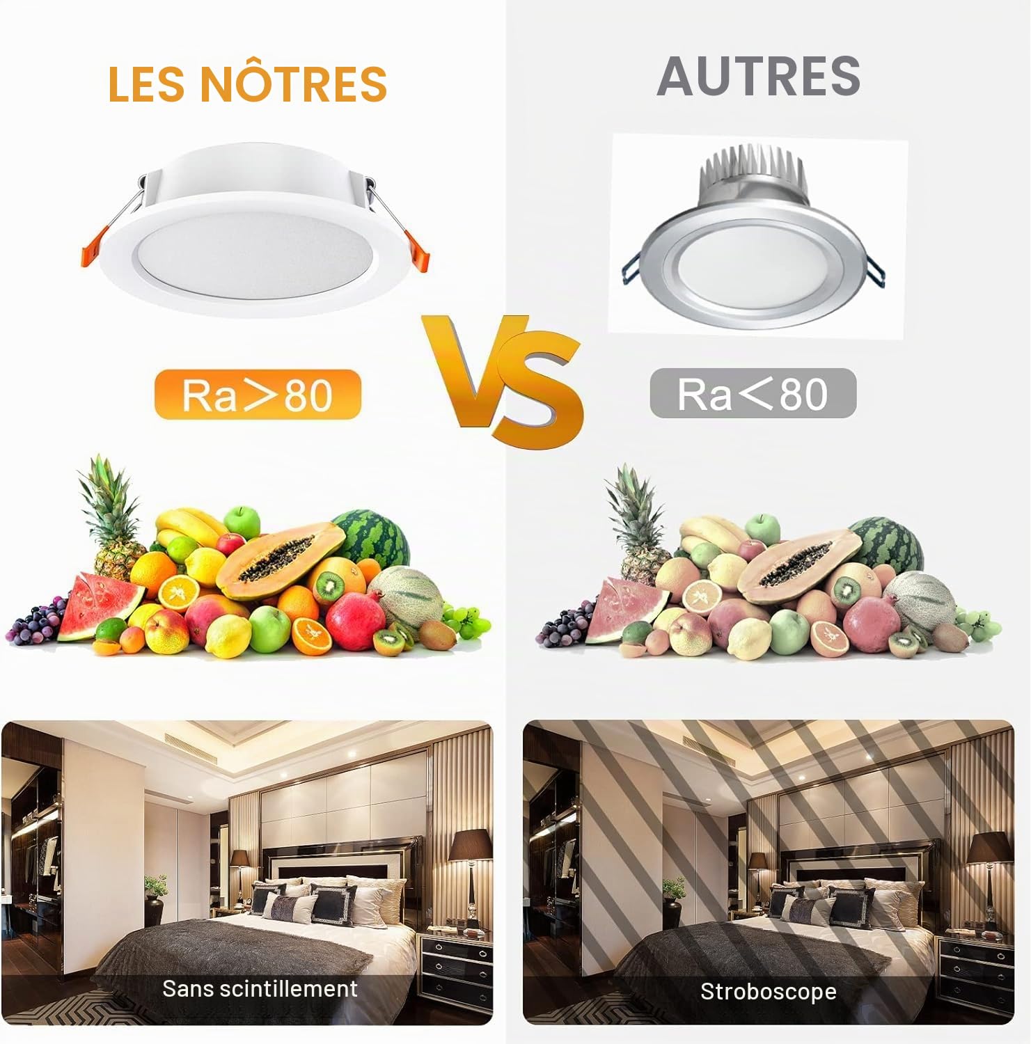 OUILA Spot LED Encastrable Lot de 10, 5W 500Lumen Equivalent 50W Incandescence, 4000K Blanc Spot Led Extra Plat Pour Salle de Bain Cuisine Salon Couloir