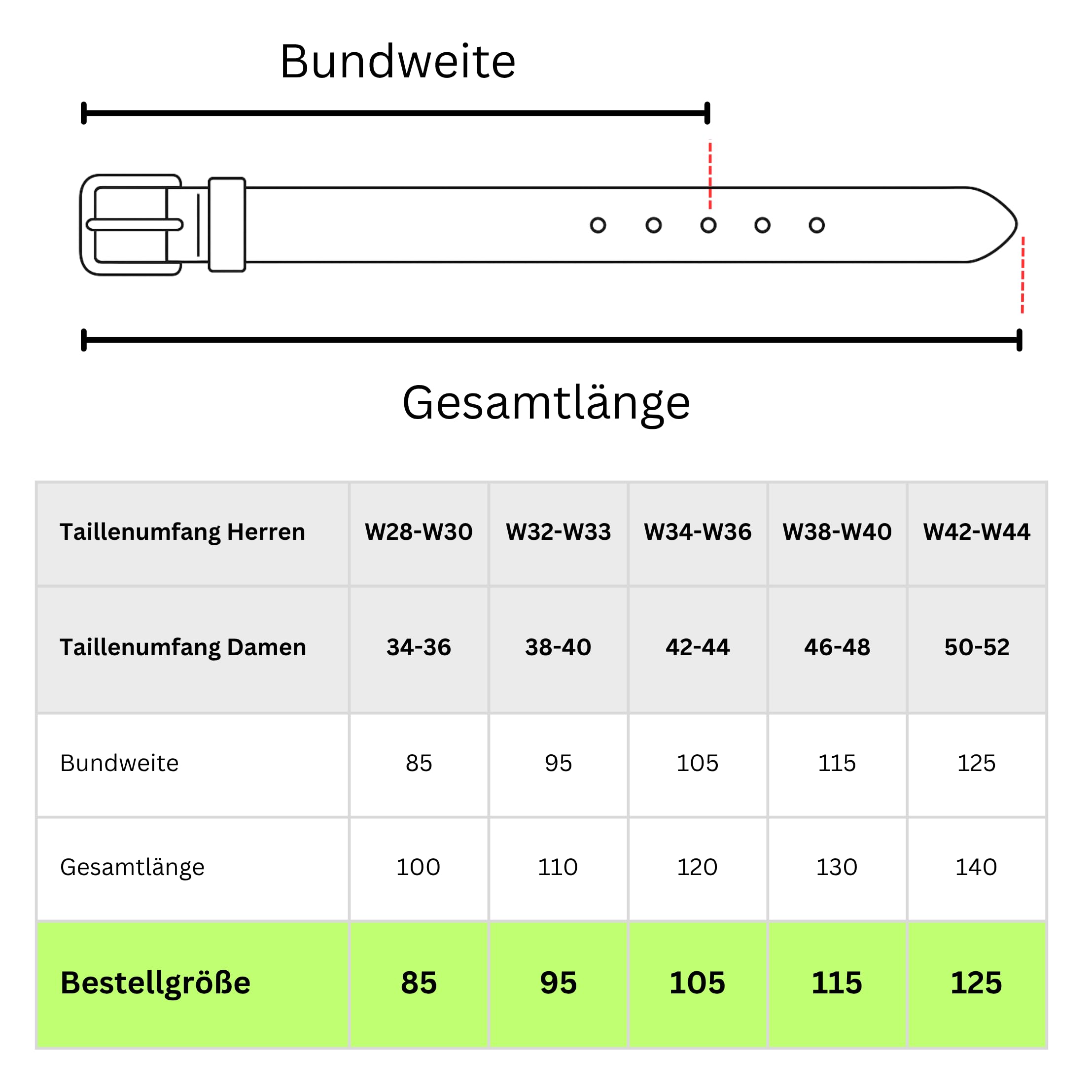 Menzo Kellnergürtel aus echten Leder, Gürtel für Kellnertaschen, extra breiter Kellnerbörsengürtel, Gürtel für Damen und Herren