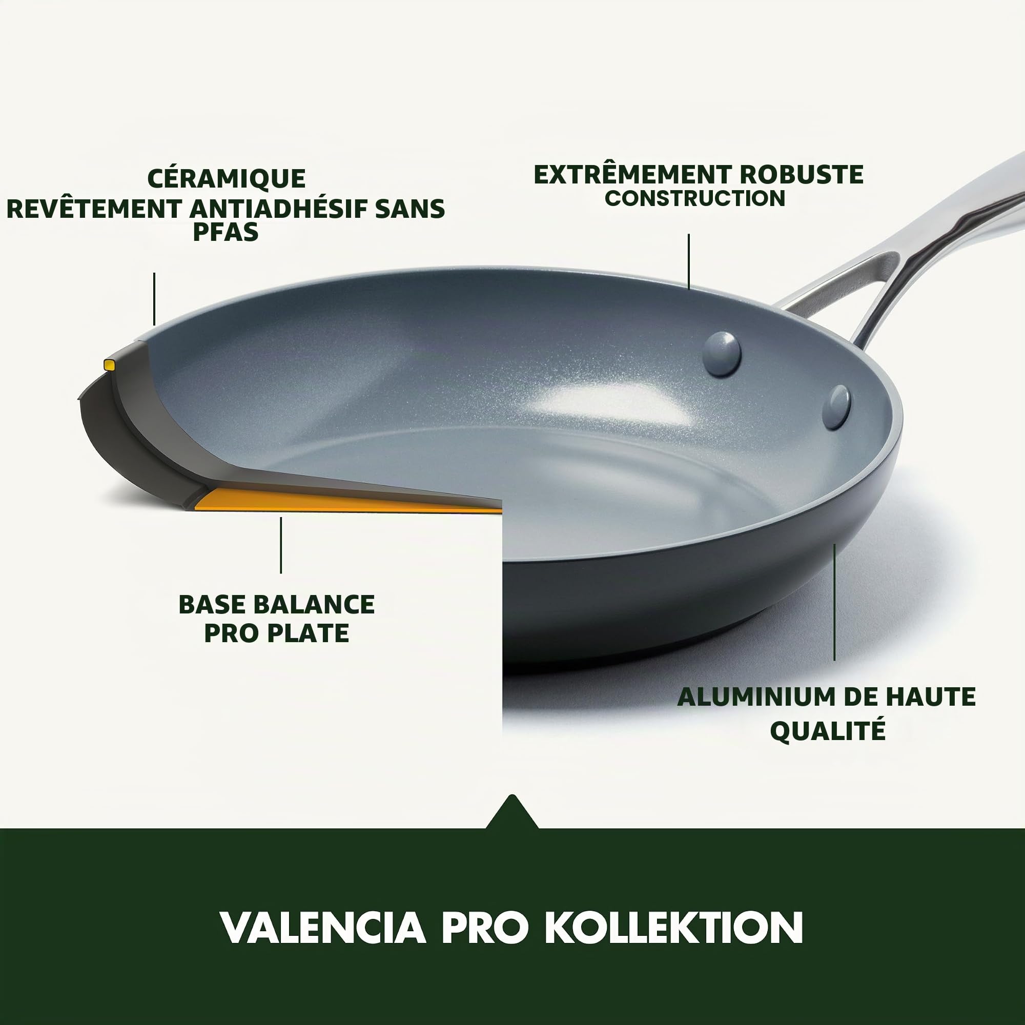 GreenPan Valencia Pro Set Poêles avec Couvercles, Anodisées Dures, Compatible Induction, Céramique Antiadhésive Saine, 20,3 cm et 25,4 cm, Gris