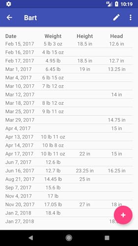Child Growth Tracker Pro