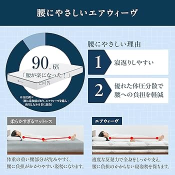 Amazon.co.jp: エアウィーヴ(airweave) マットレス シングル S01