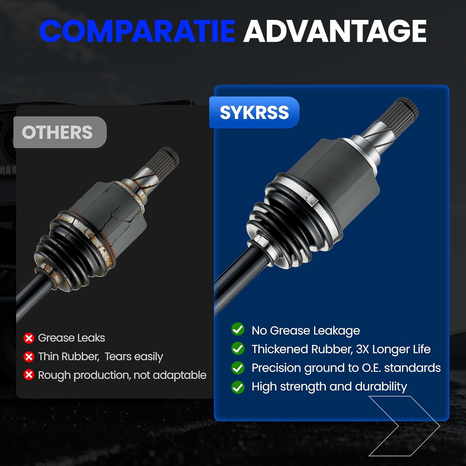 2 Pcs CV Axle Joint Kit NCV36127 NCV36128 Compatible with Honda Accord 2003-2007 3.0L V6; Compatible with Acura TL 2004-2006 3.2L V6 - for 44306SDBA00, 44306SEPA01, 44306SEPA02 Replacement