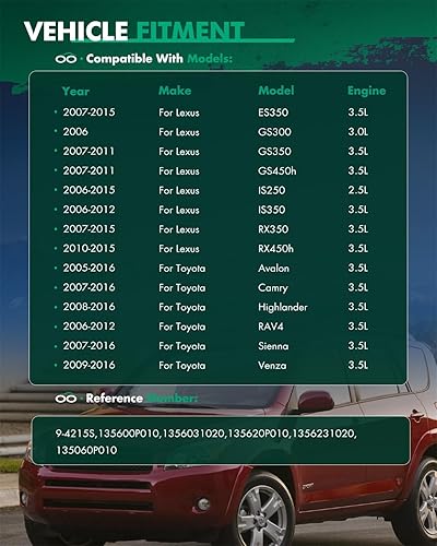 Miniatura 4 de SCITOO Kit de cadena de distribución del motor - TK2040, 13523-0D010, 13521-0H010, 13506-0H011Fit para Lexus ES350GS300GS350GS450hIS250IS350RX350,