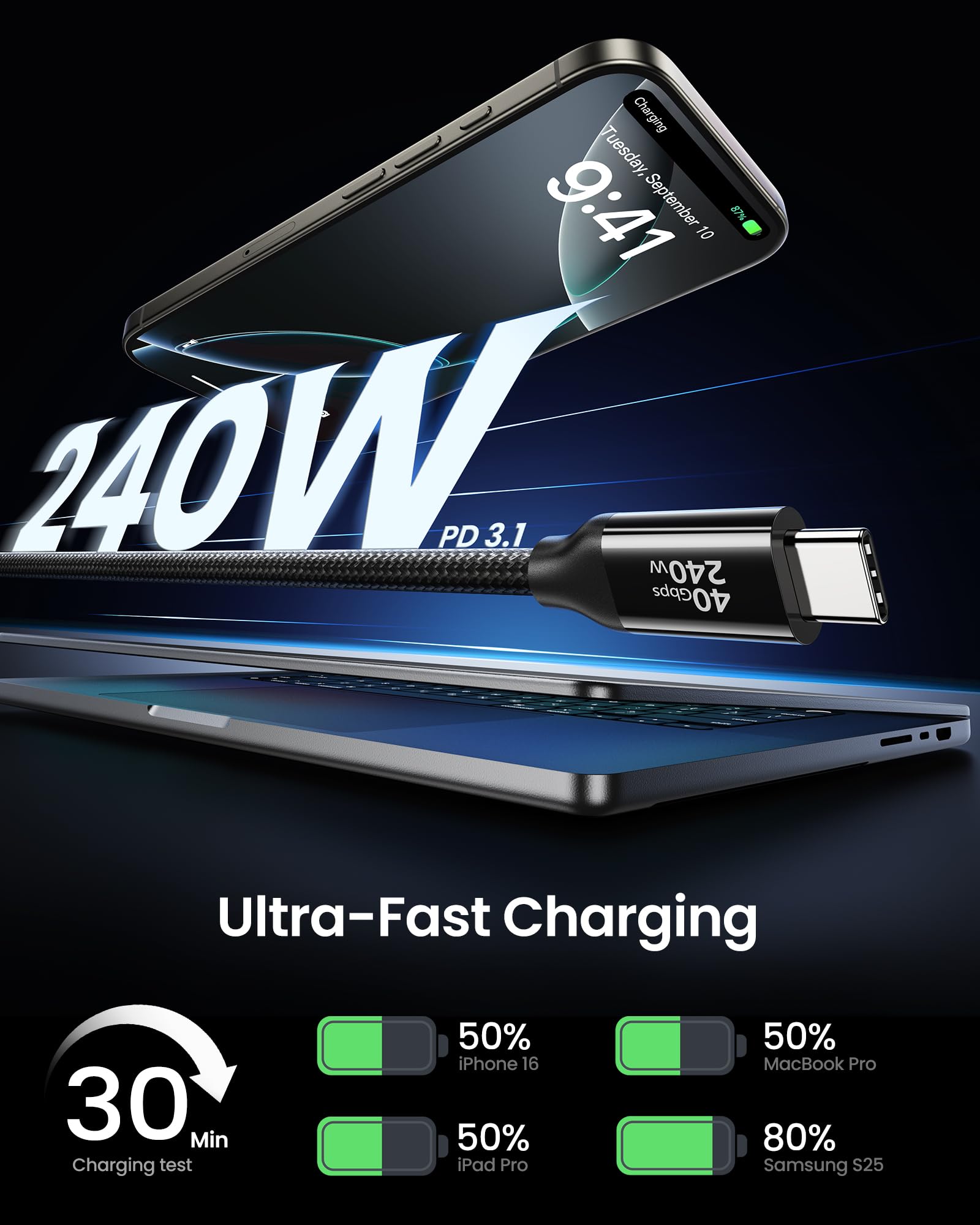 Silkland Kabel USB4 dla Thunderbolt 4 Czarny 2M, transfer danych 40Gbps, Kabel ładujący PD3.1 240W 48V/5A, 8K@60Hz, USB C do USB C do iPhone 17/16/15, MacBook Pro, iPad Pro, Dock, SSD, Monitor
