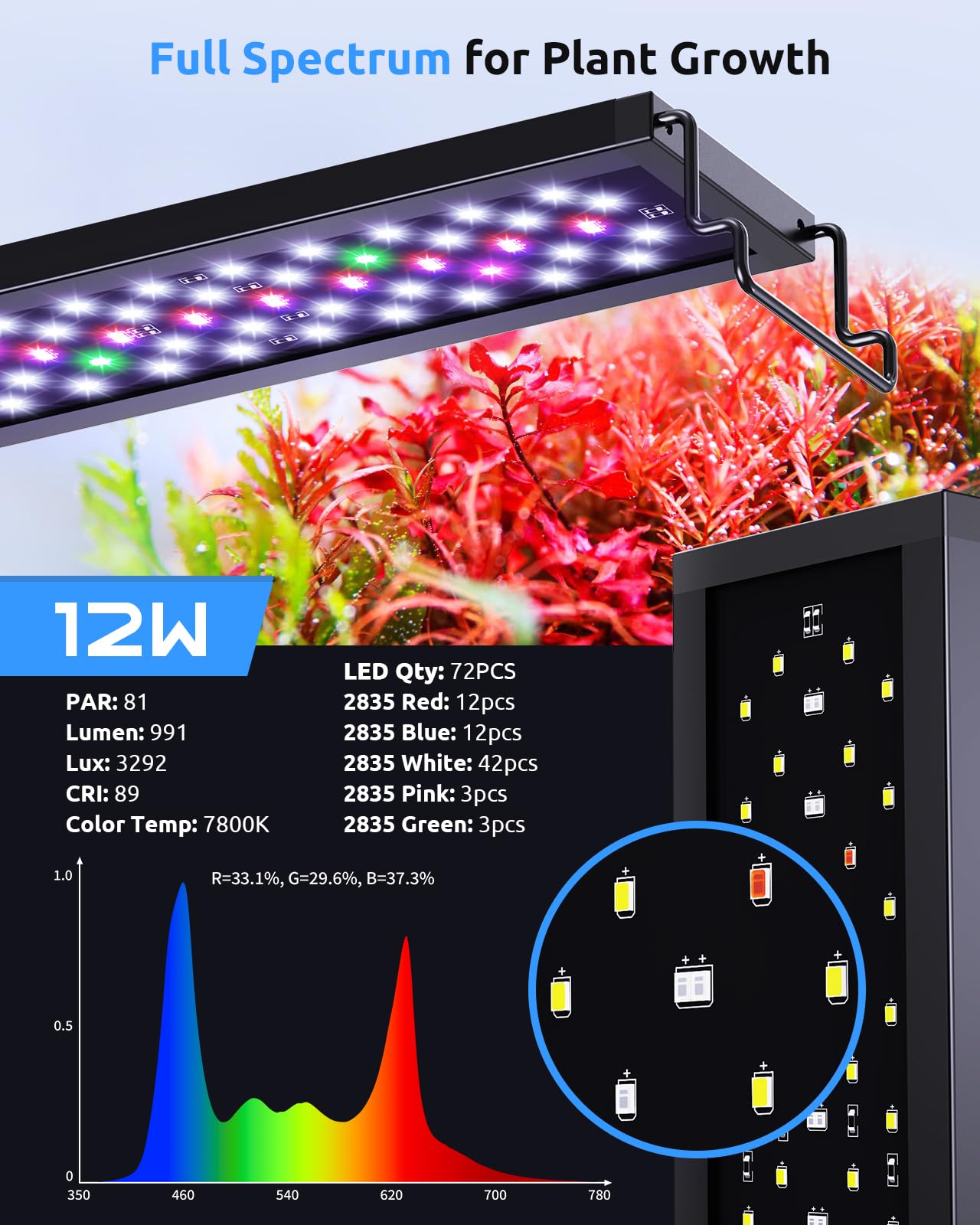 LED Aquarium Light for 12-18in Freshwater Tank, Full Spectrum Aquarium Light for Plant Growth, 6H/8H/12H Timer, WRB 3 Channel Customizable, 10 Brightness & 11 Colors, Adjustable Bracket - 12W